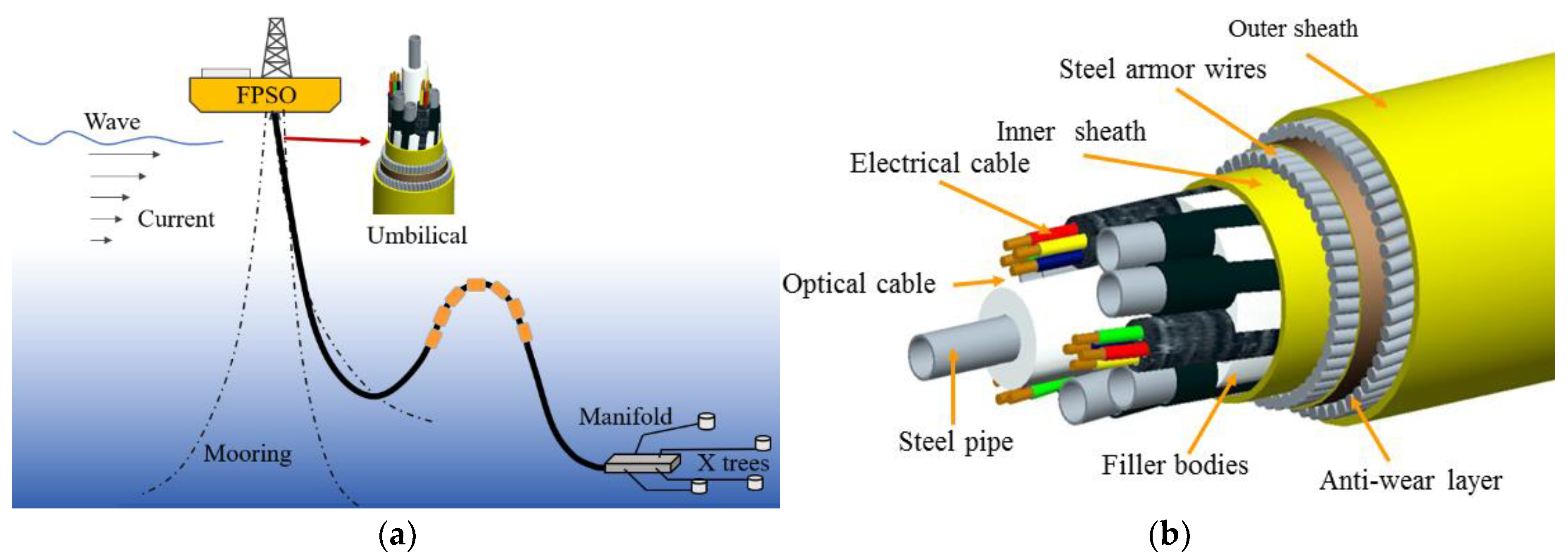Applsci 13 10405 g001