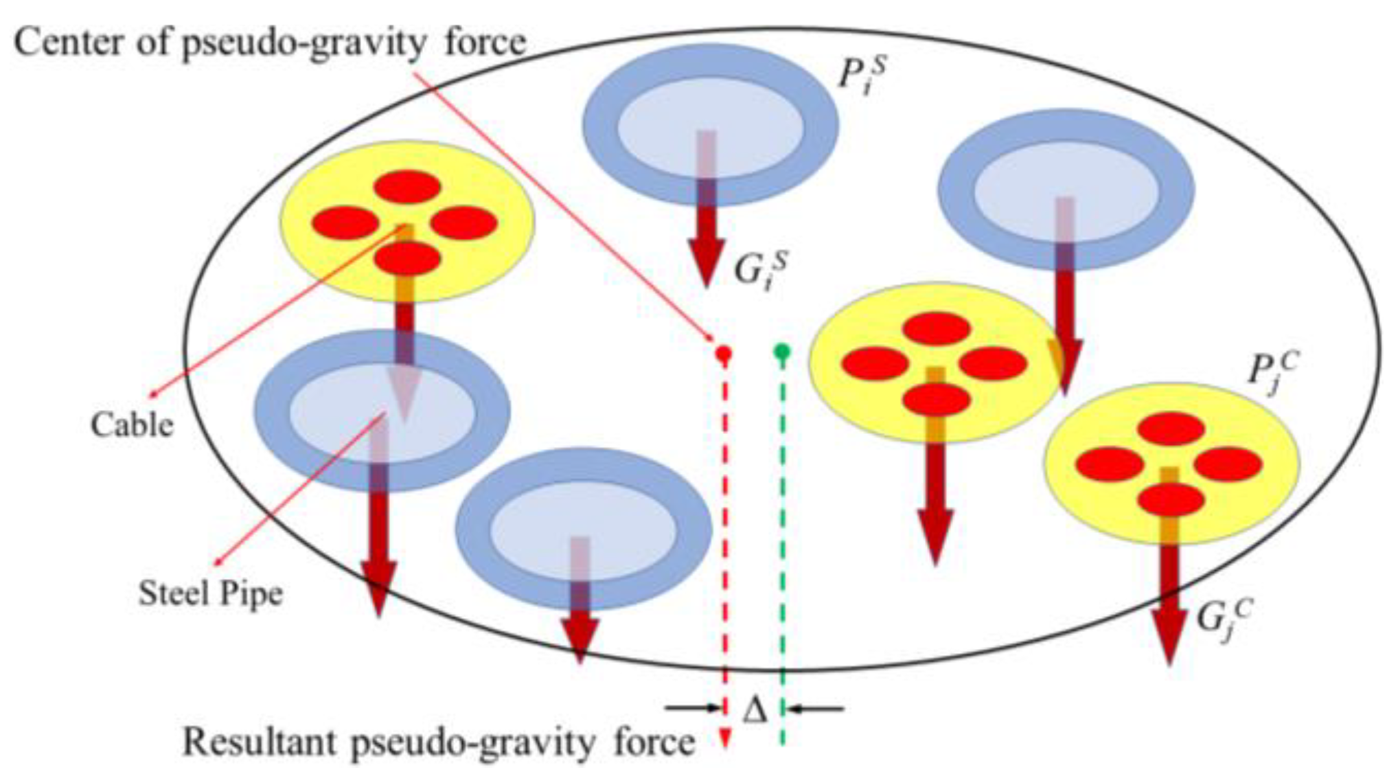 Applsci 13 10405 g003