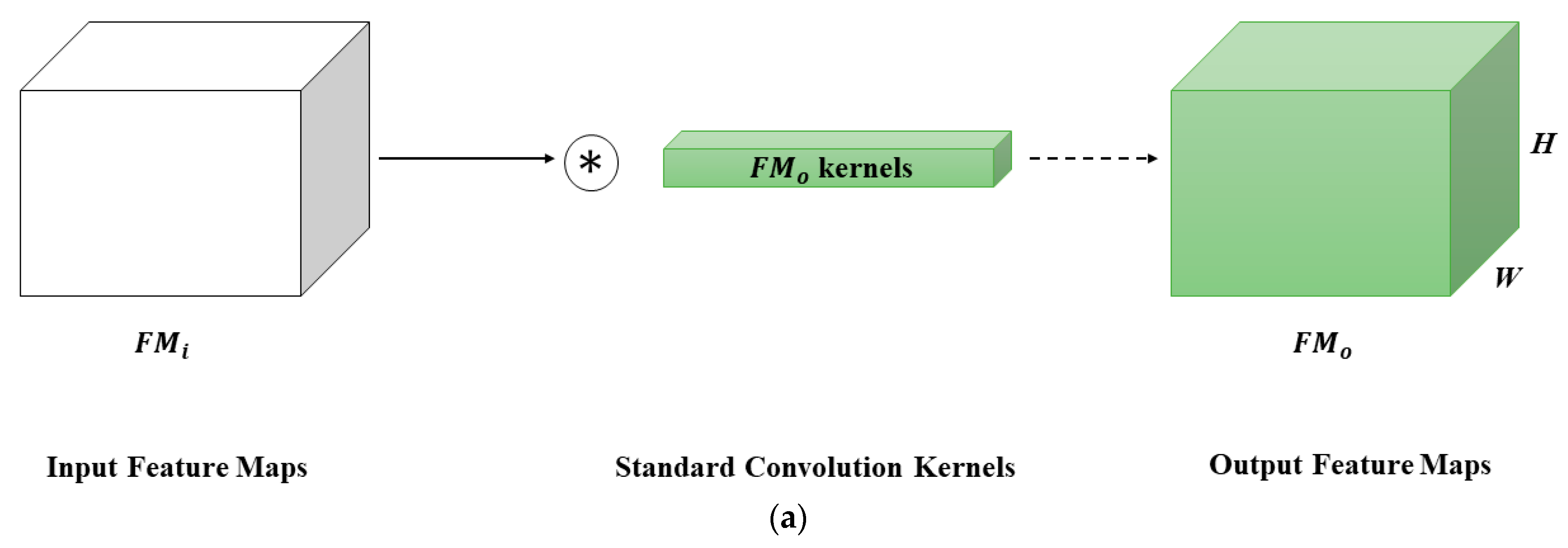 Applsci 13 10405 g012a