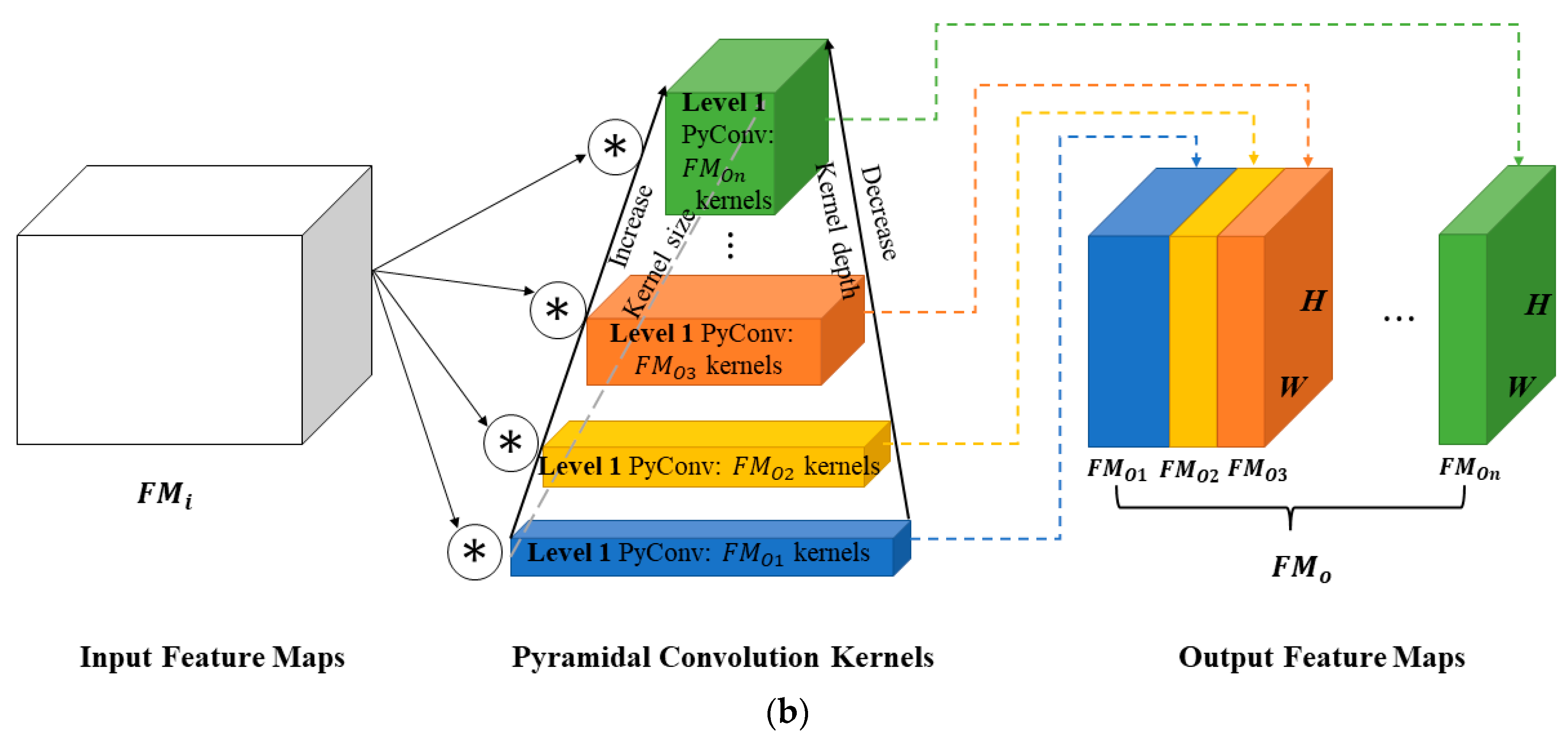 Applsci 13 10405 g012b