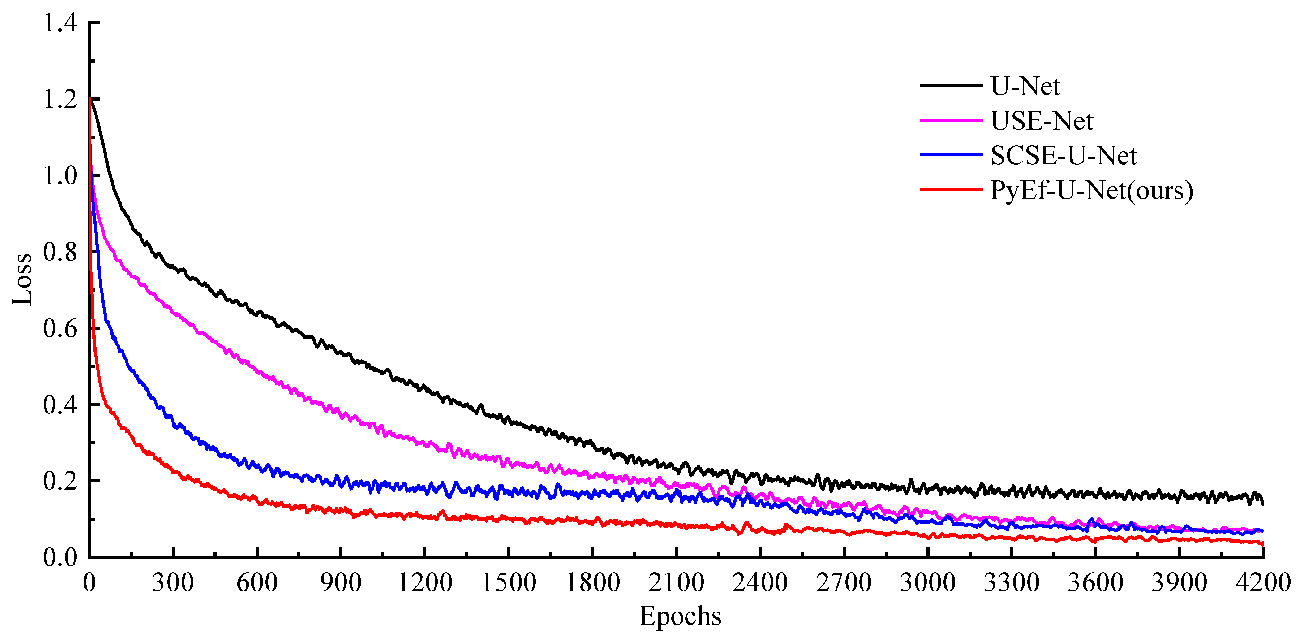 Applsci 13 10405 g014