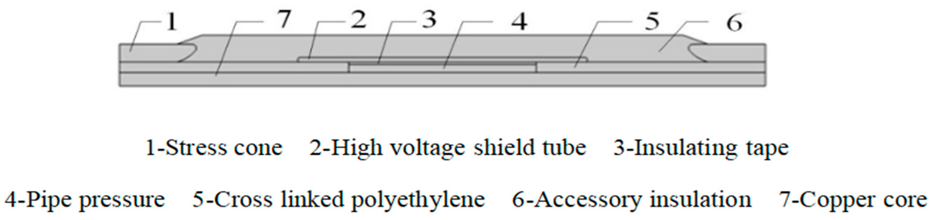 Applsci 13 10406 g005