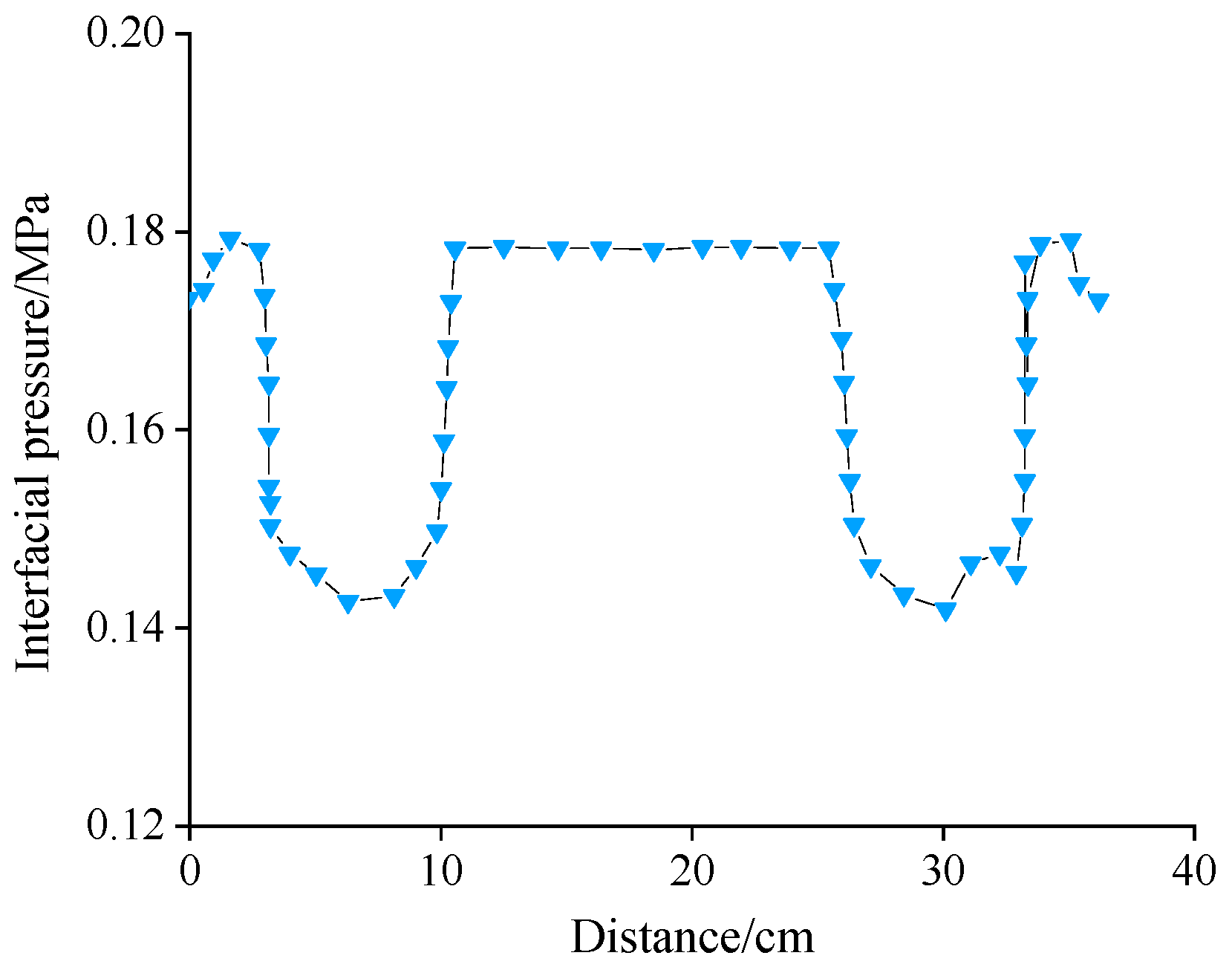 Applsci 13 10406 g009