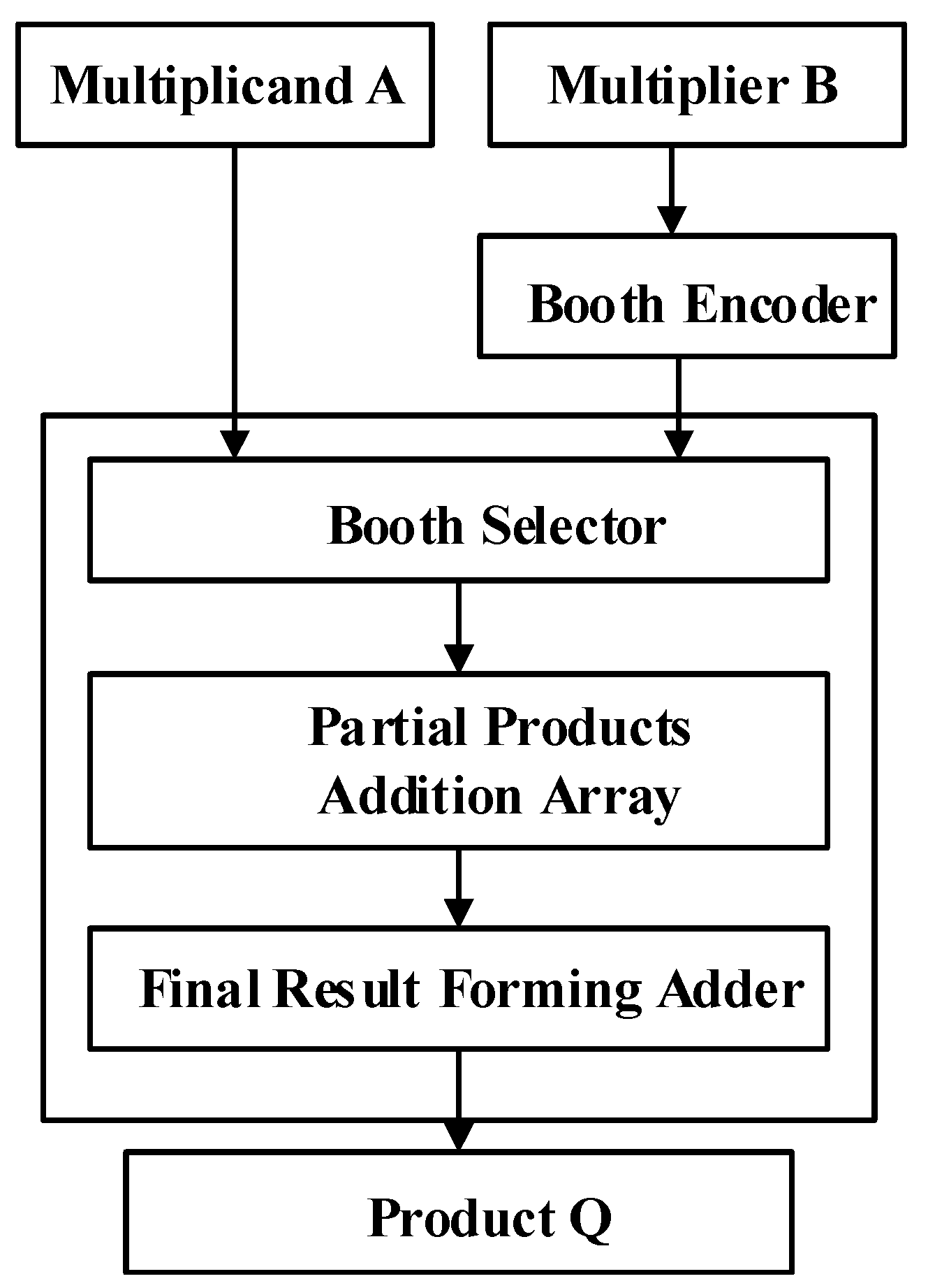 Applsci 13 10407 g001