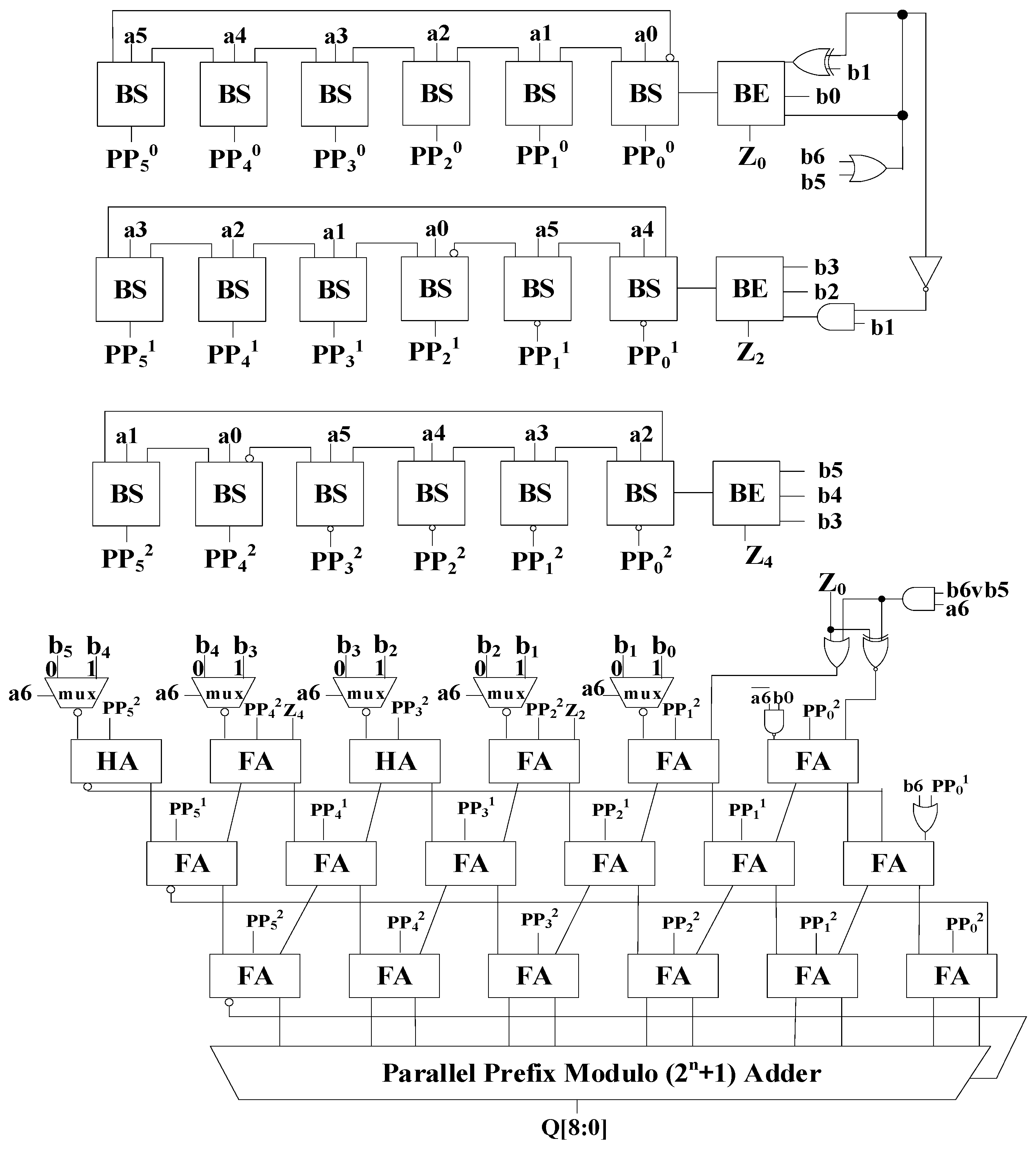 Applsci 13 10407 g003