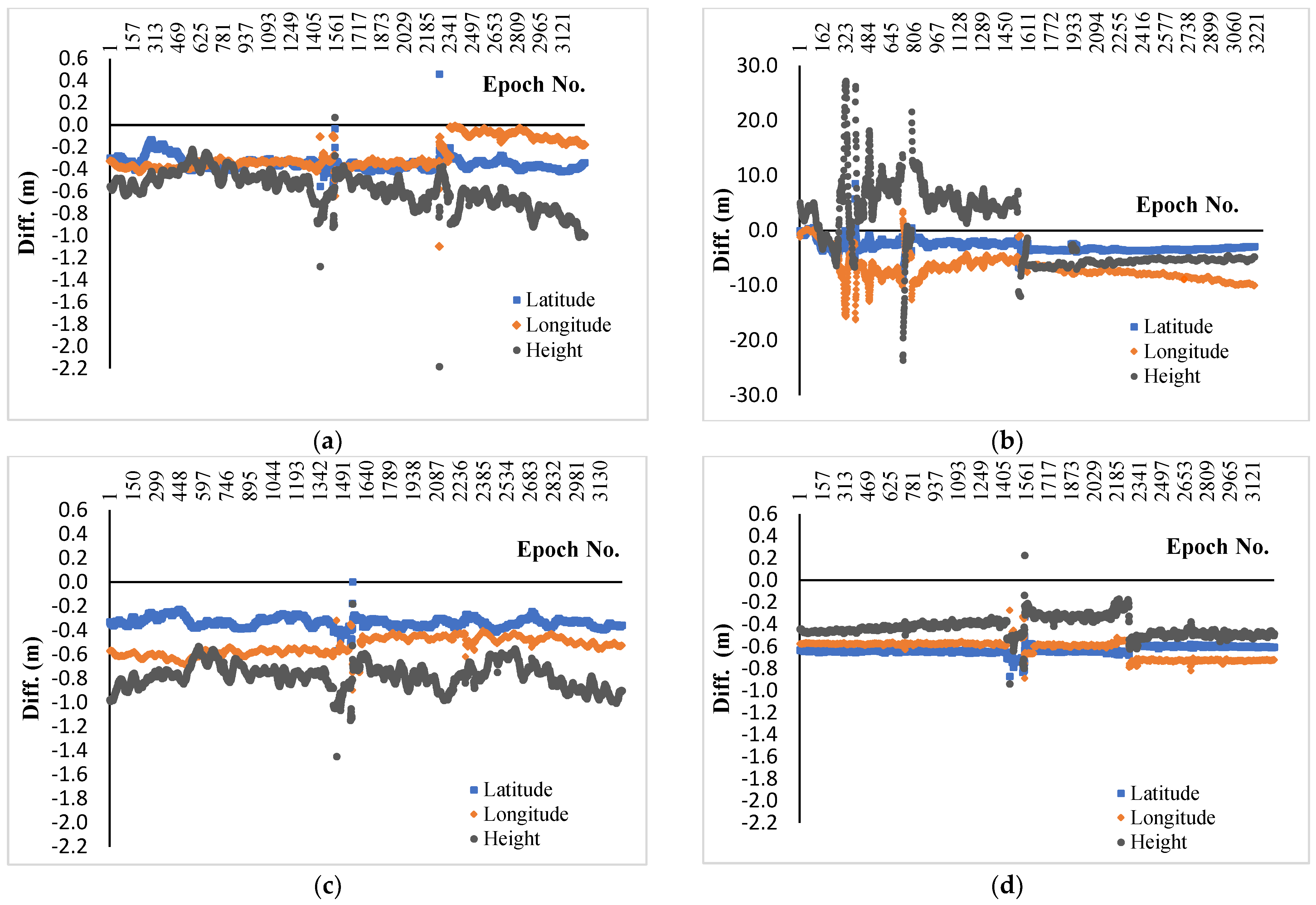 Applsci 13 10408 g005a