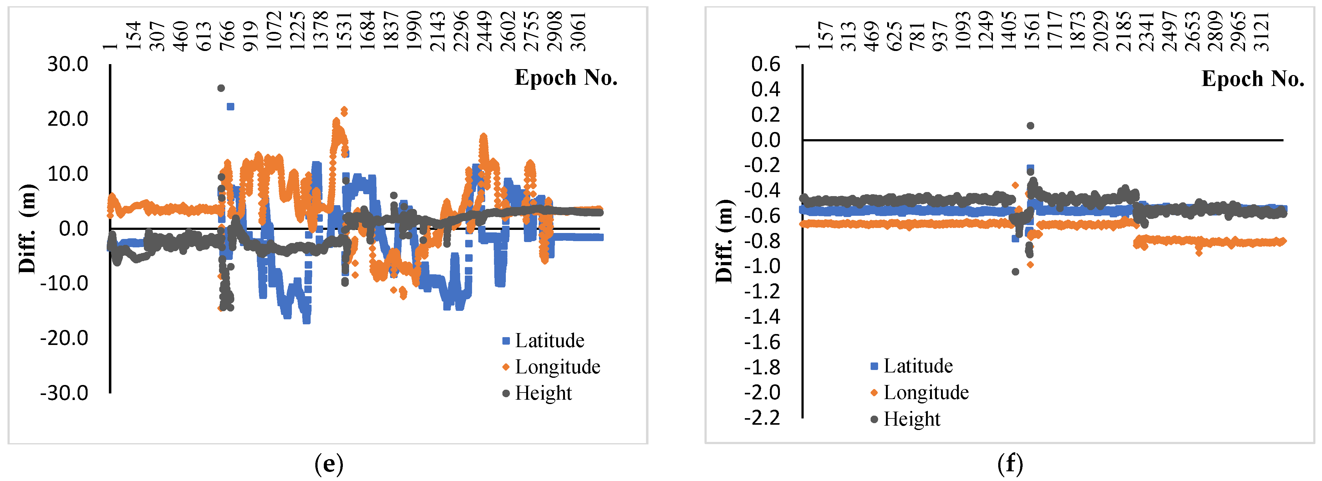 Applsci 13 10408 g005b