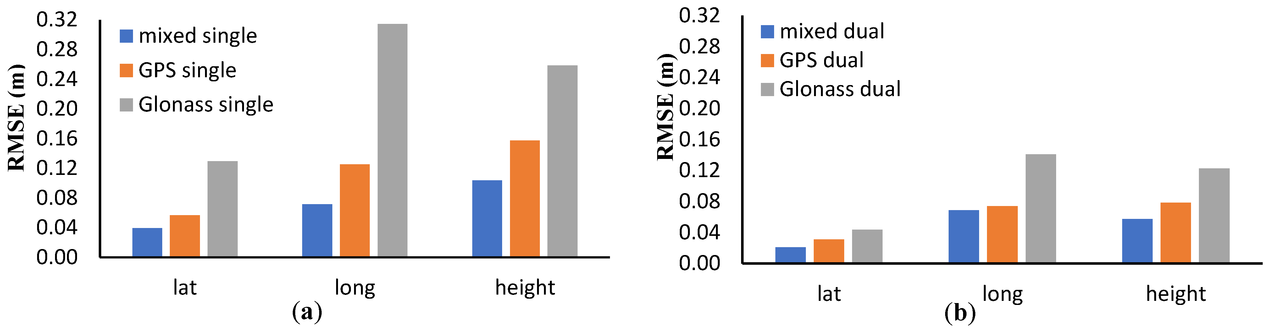 Applsci 13 10408 g006