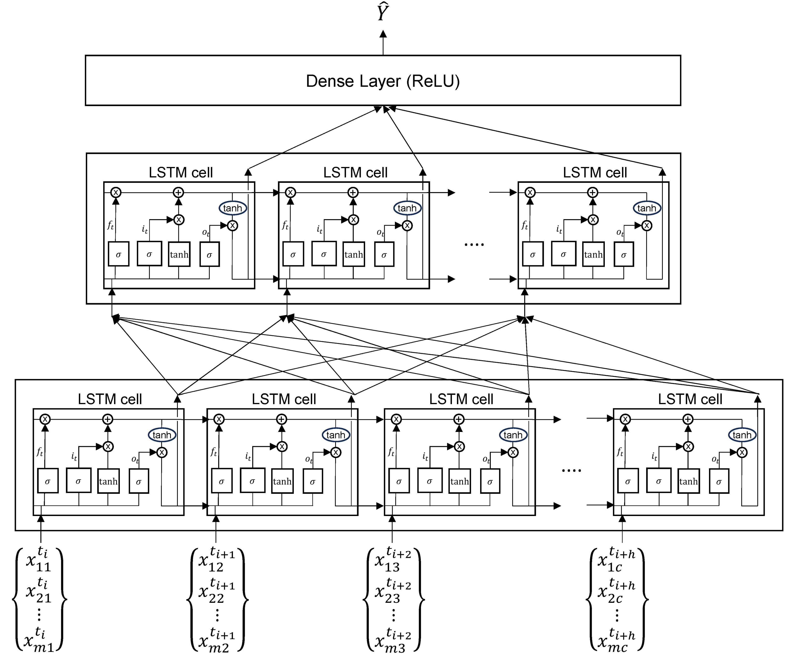 Applsci 13 10411 g001
