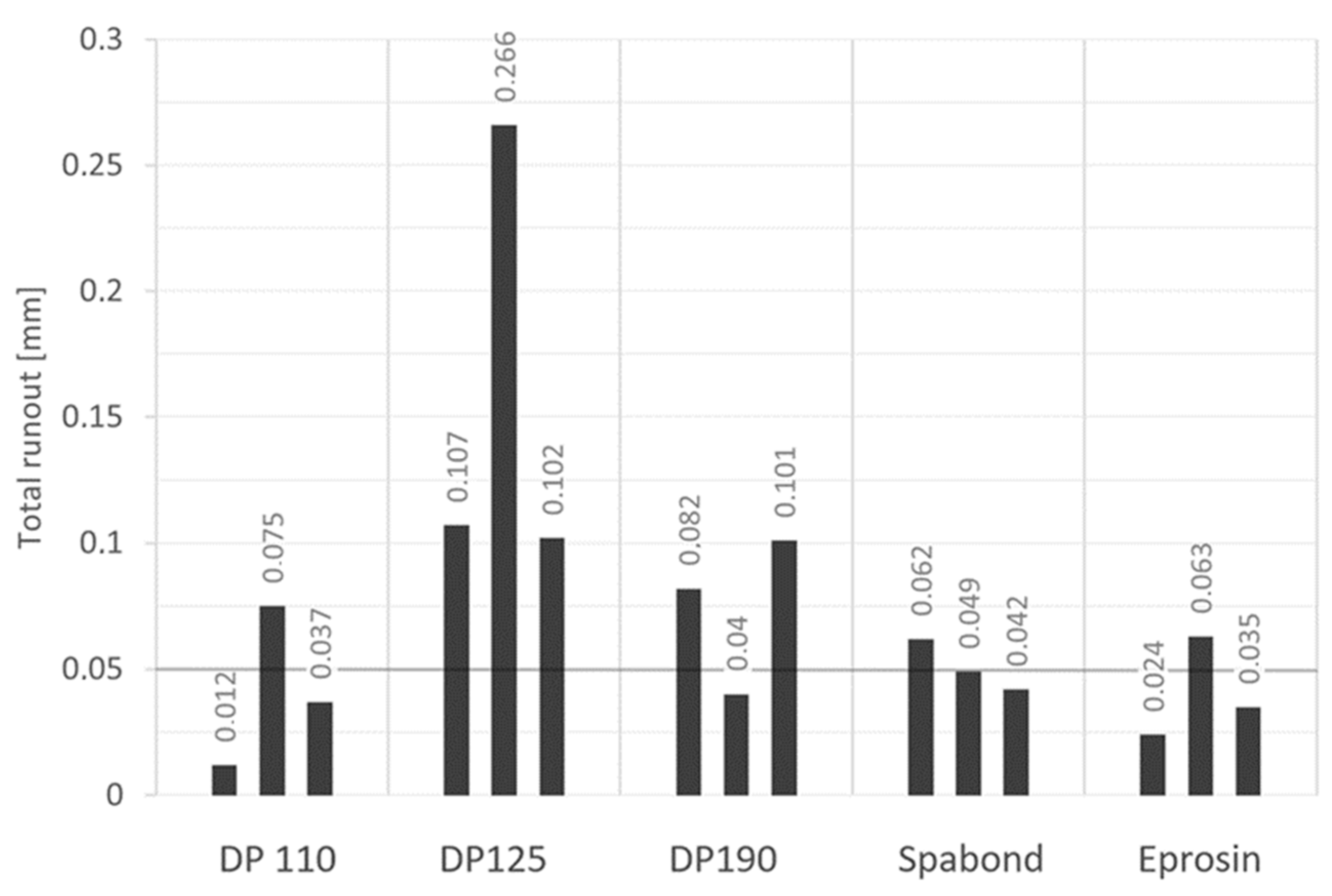 Applsci 13 10413 g005