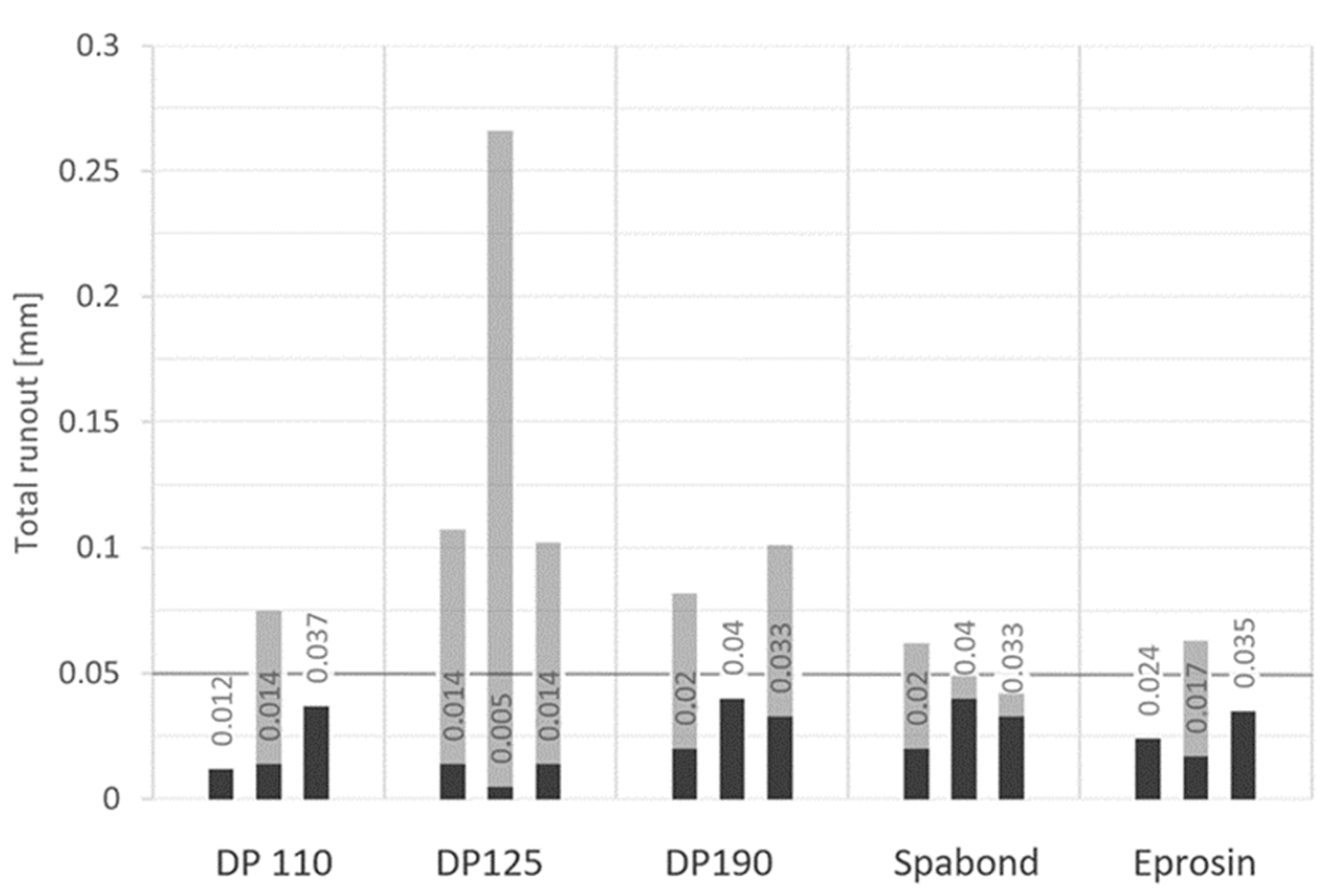 Applsci 13 10413 g006