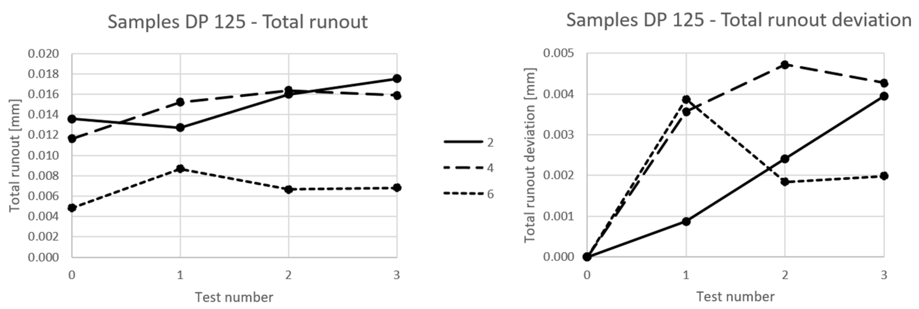 Applsci 13 10413 g008