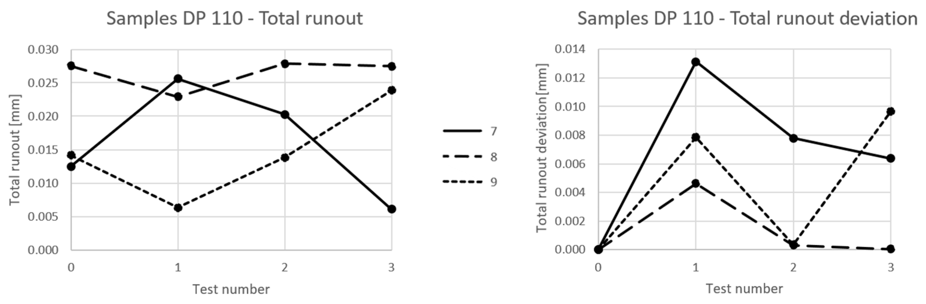 Applsci 13 10413 g009