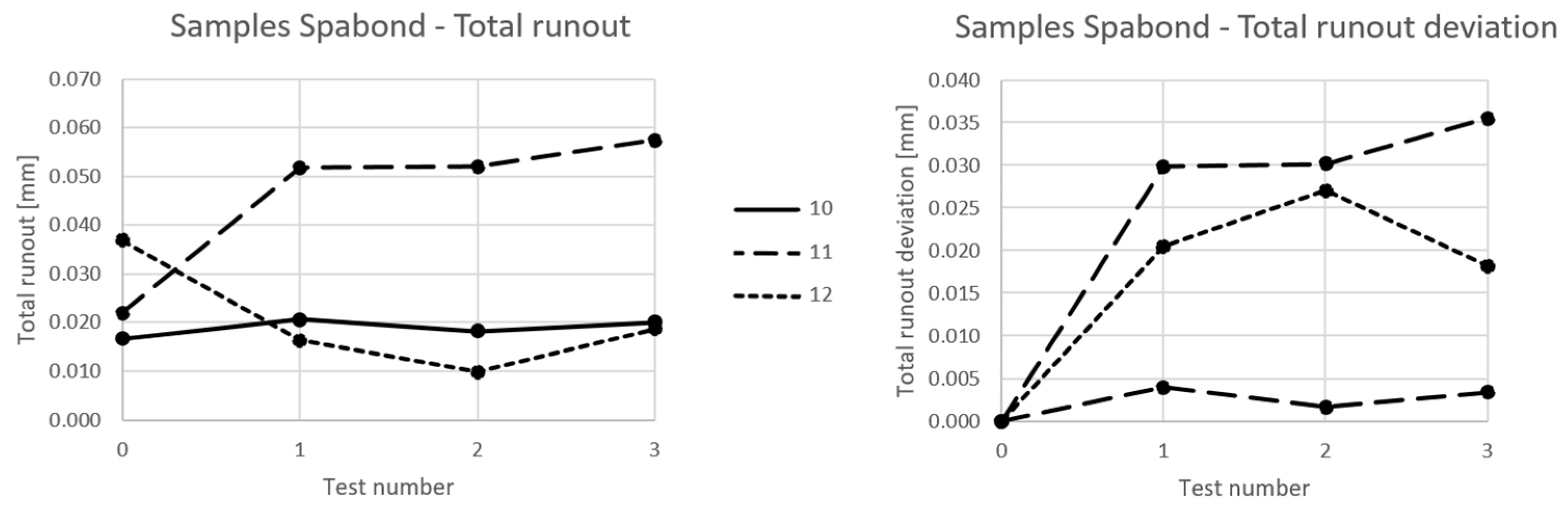 Applsci 13 10413 g010