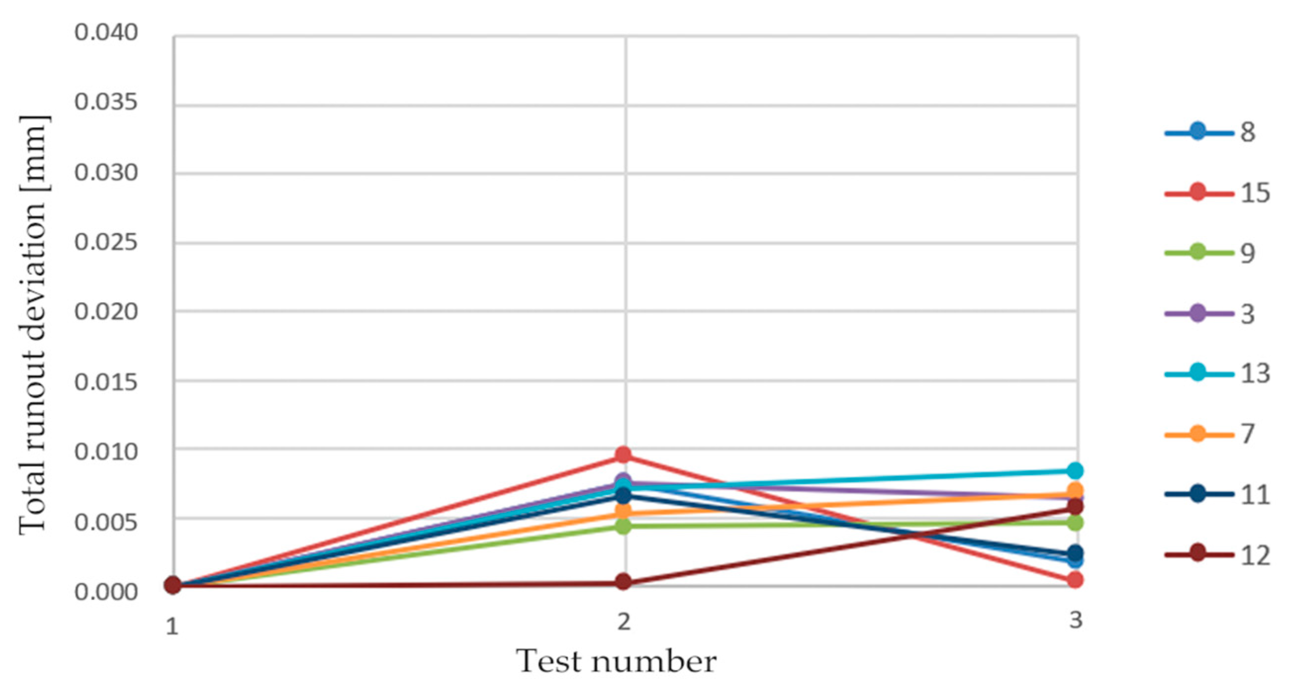 Applsci 13 10413 g014