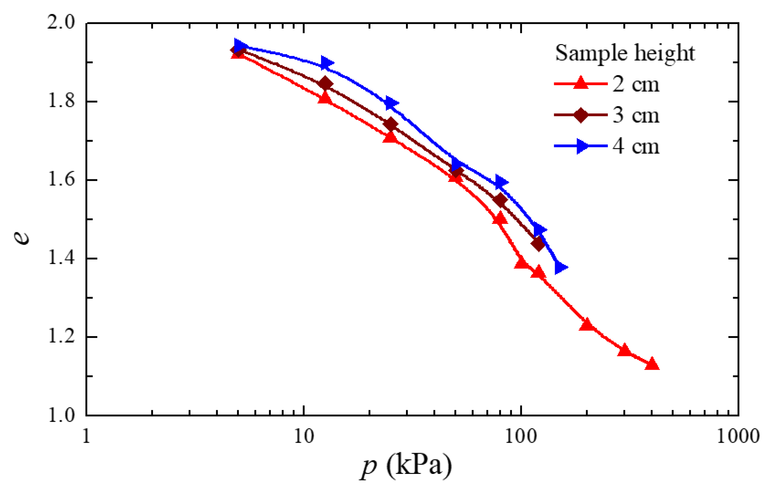 Applsci 13 10419 g003