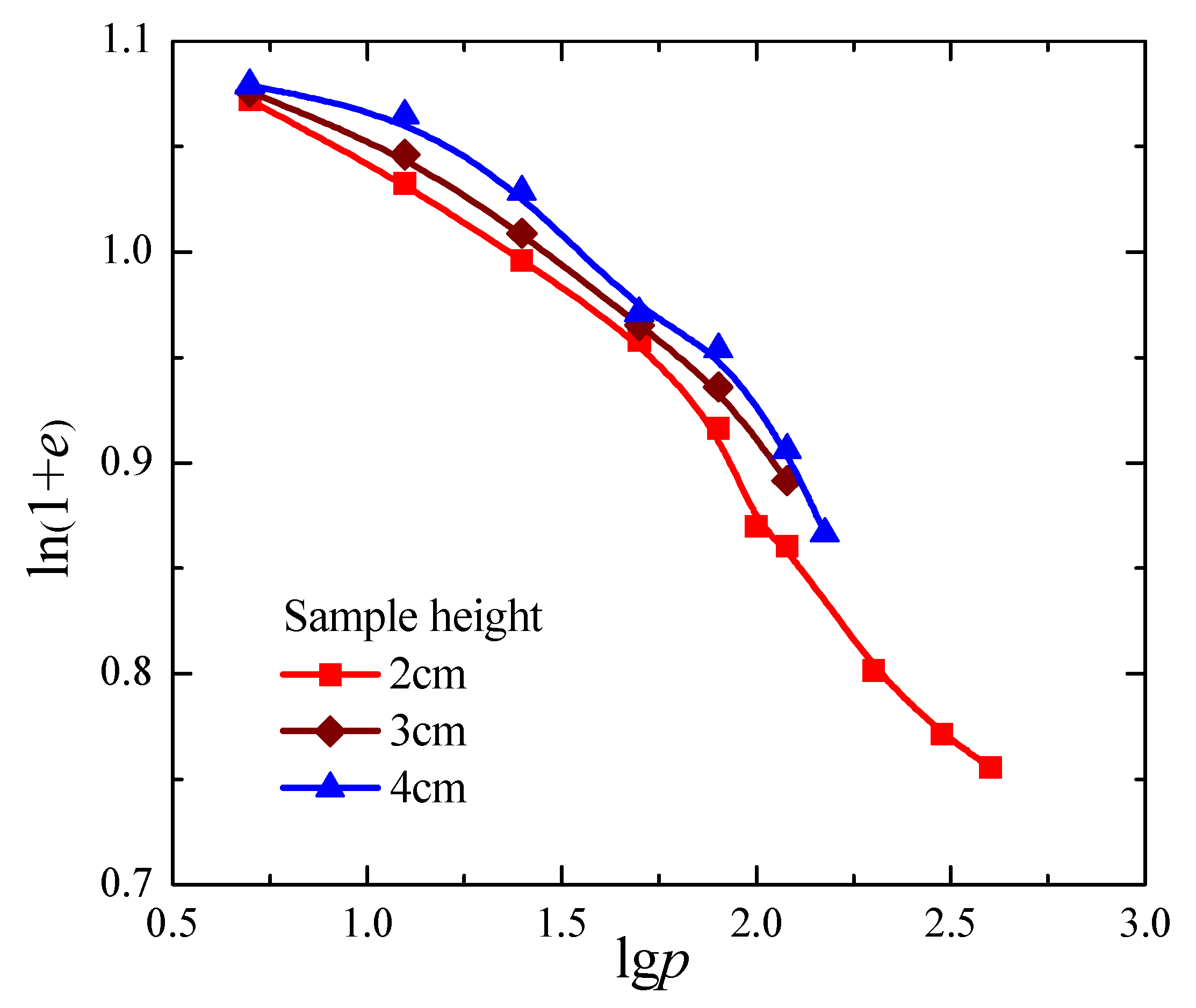 Applsci 13 10419 g005