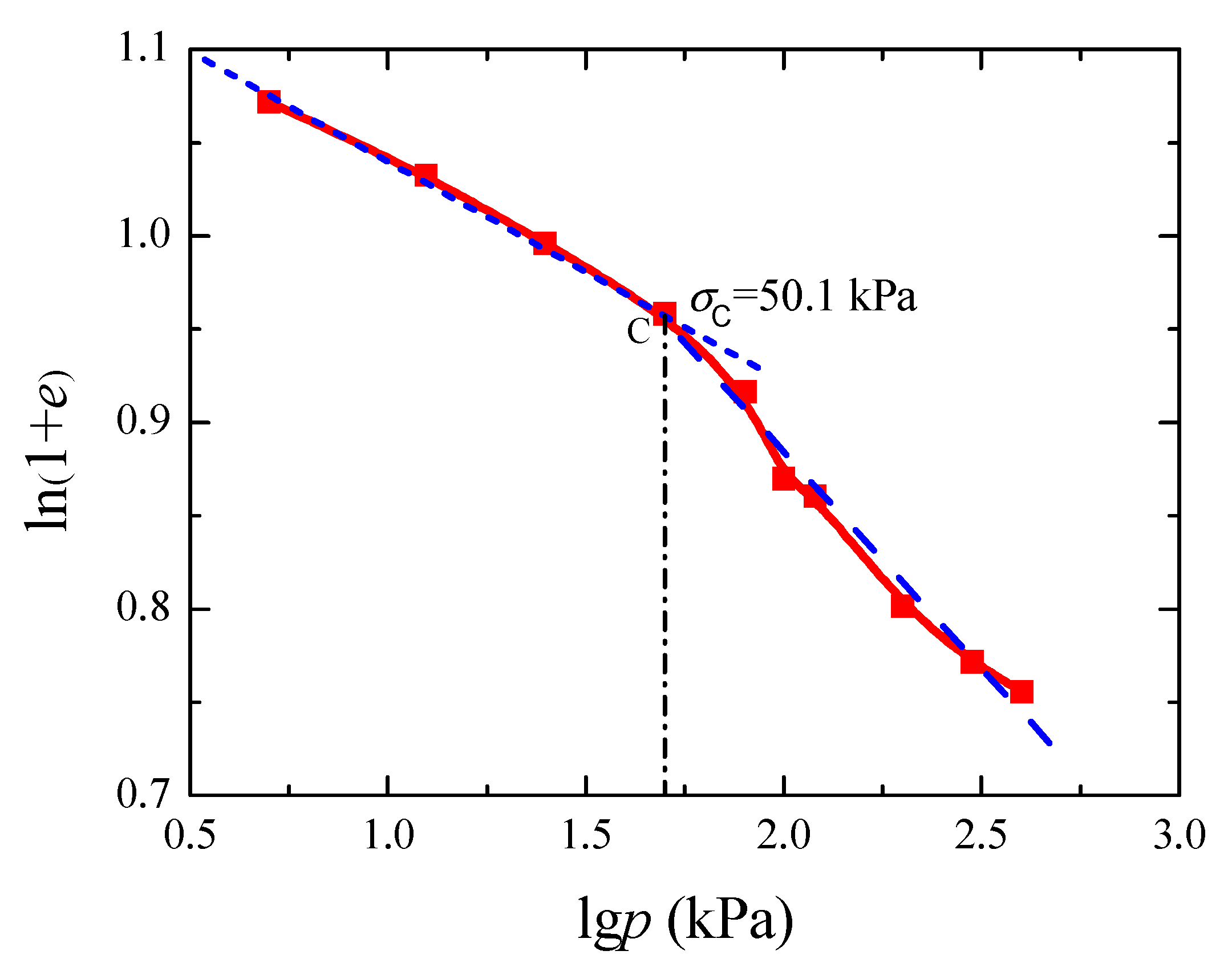 Applsci 13 10419 g006