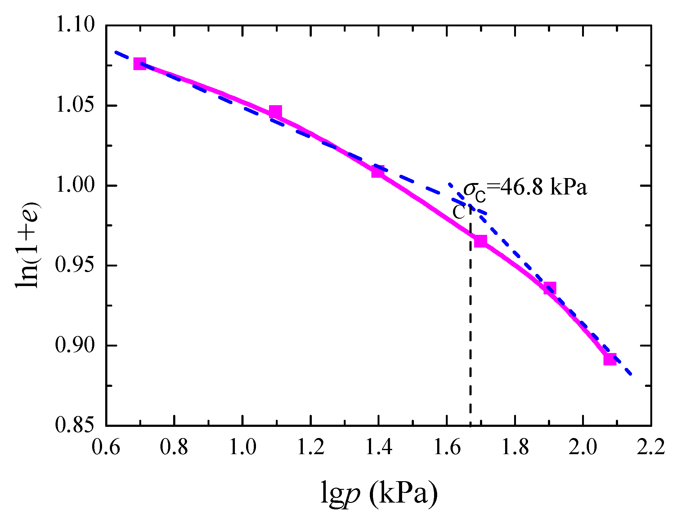 Applsci 13 10419 g007