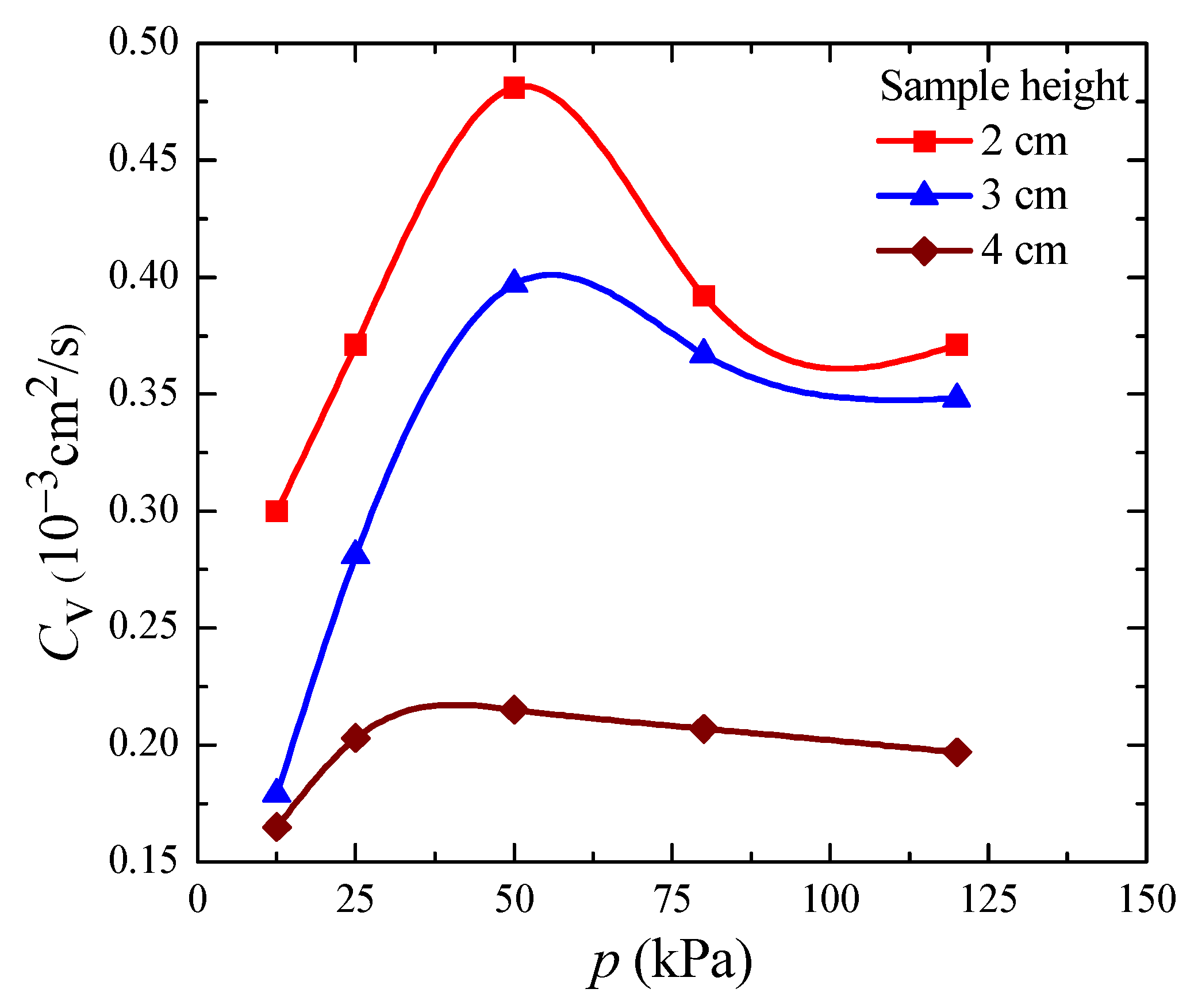 Applsci 13 10419 g009