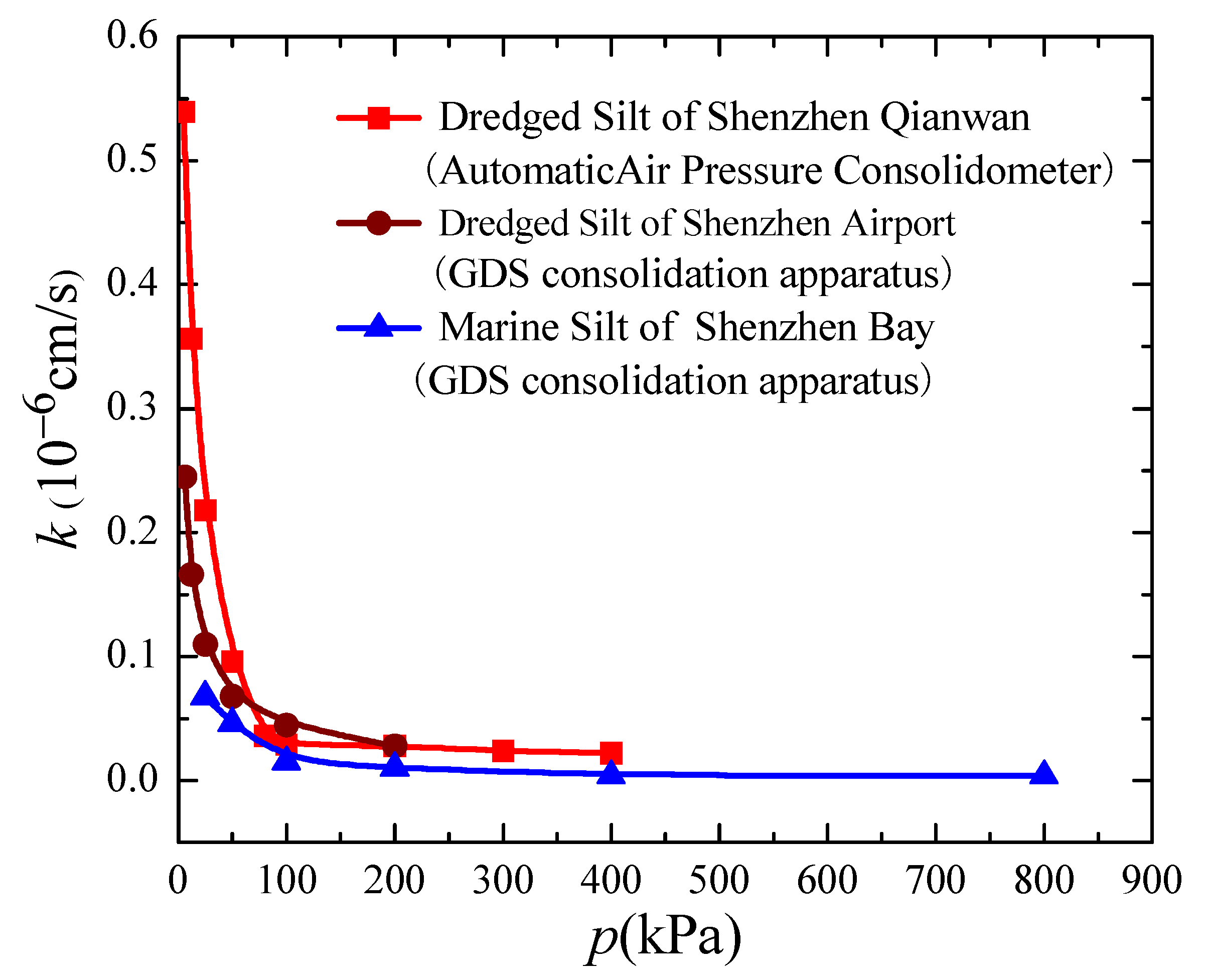 Applsci 13 10419 g011