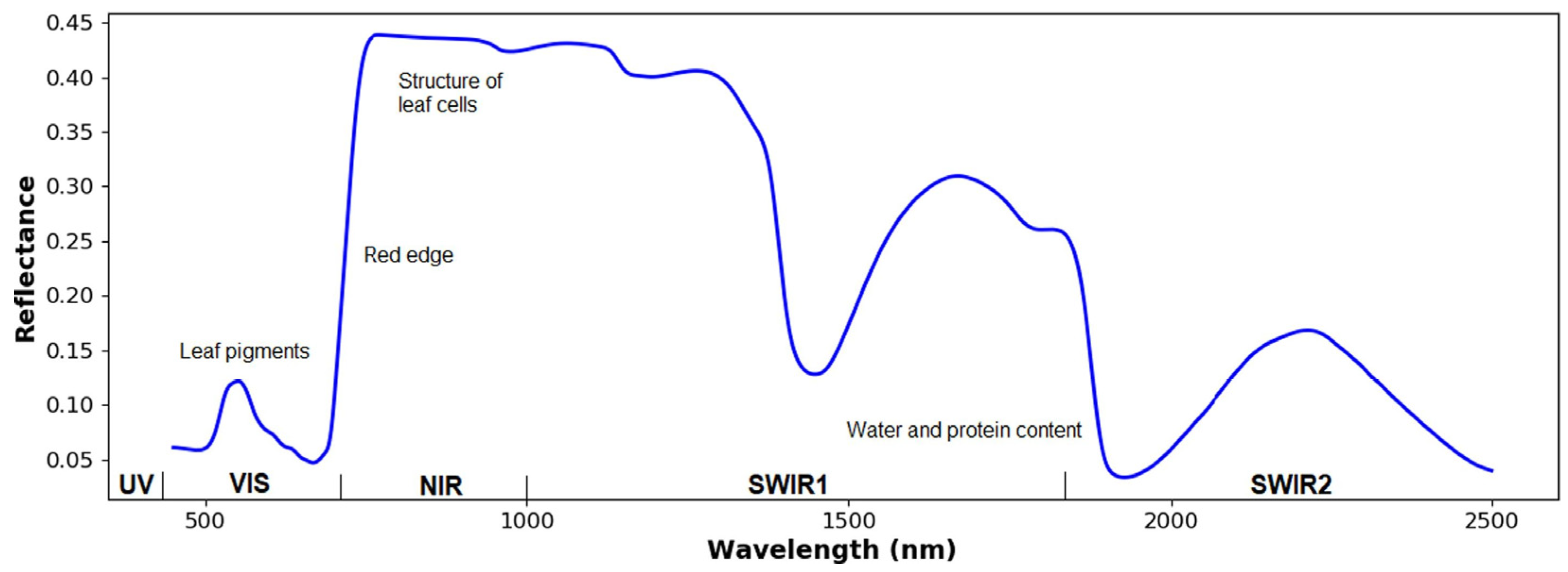 Applsci 13 10420 g001