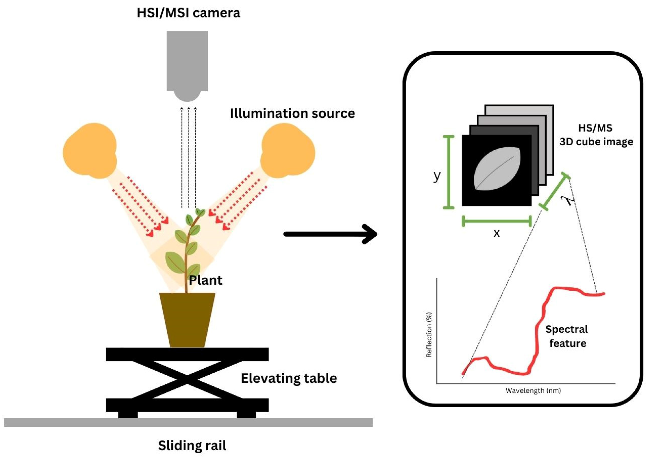Applsci 13 10420 g003