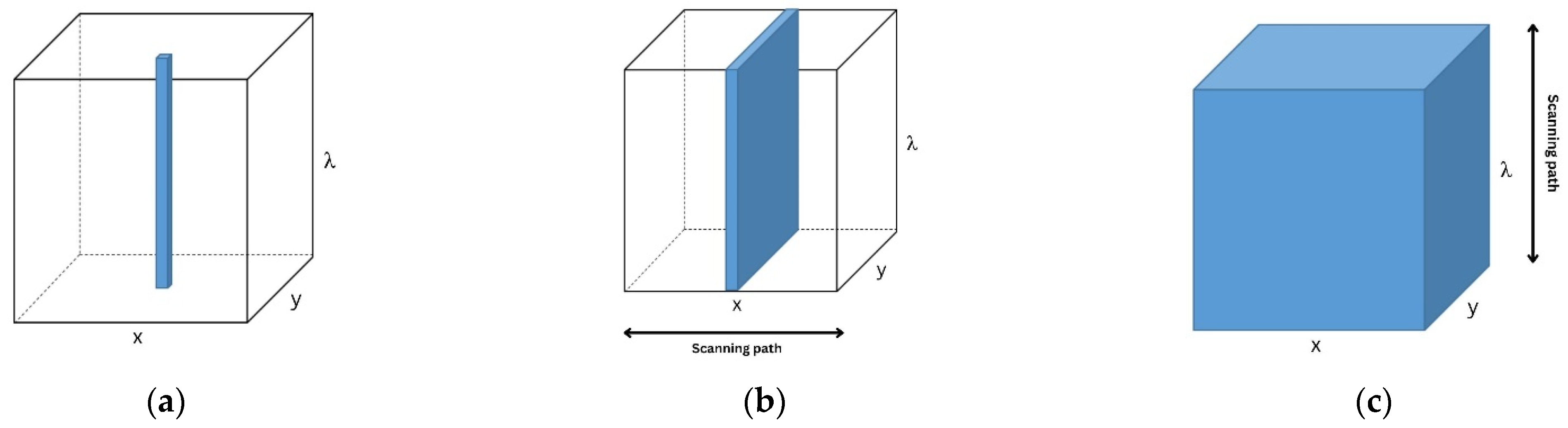 Applsci 13 10420 g004