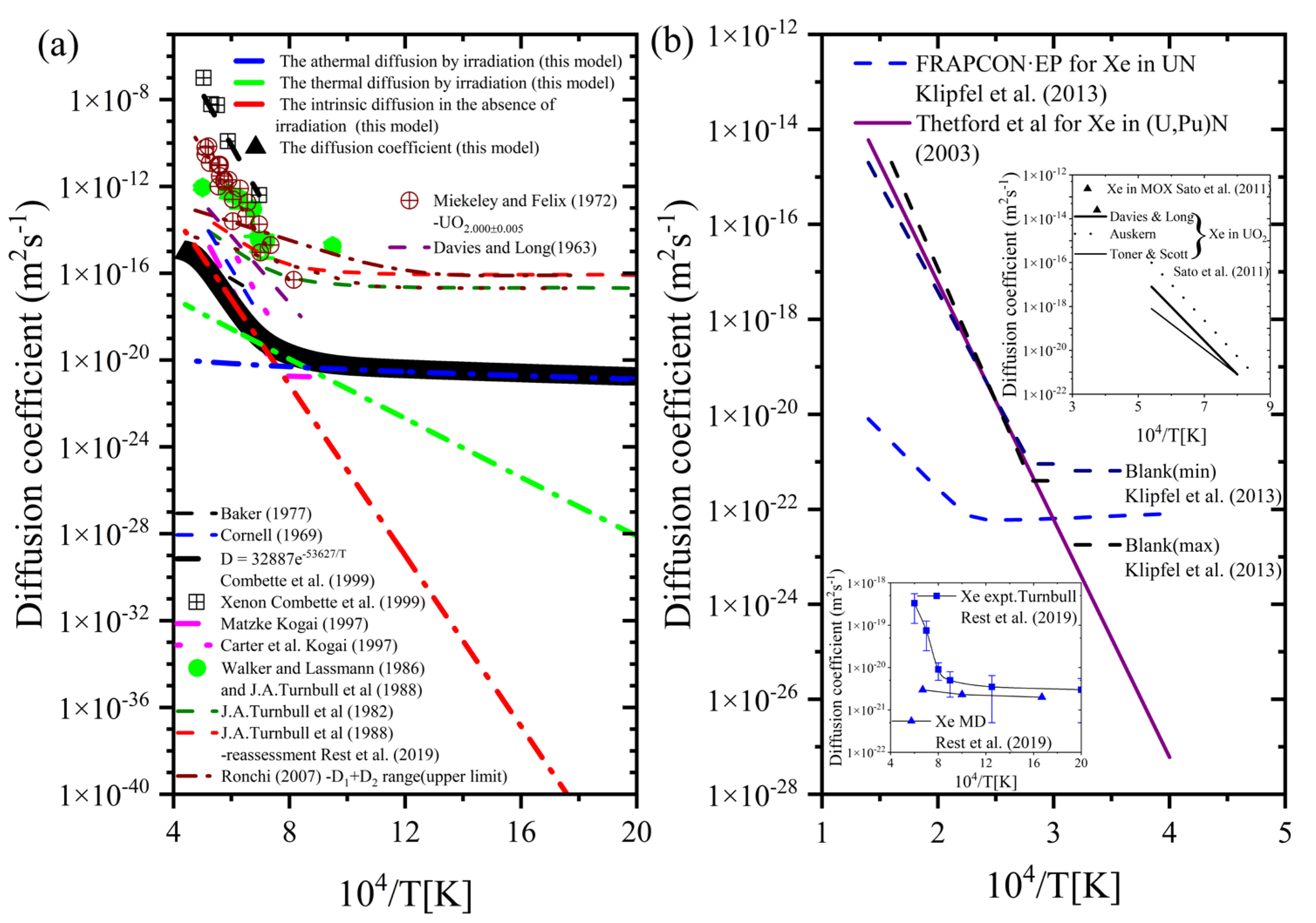 Applsci 13 10421 g001