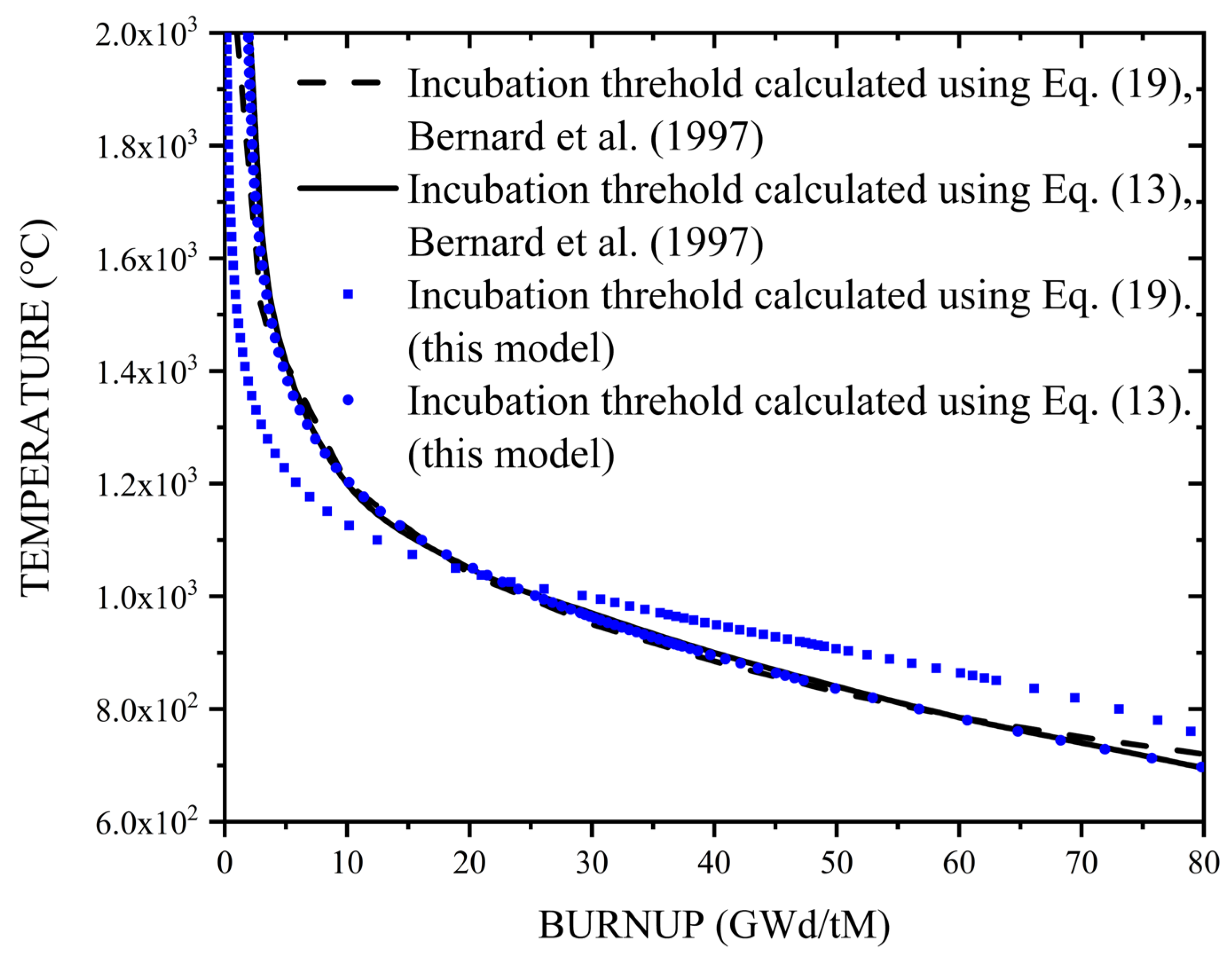 Applsci 13 10421 g002