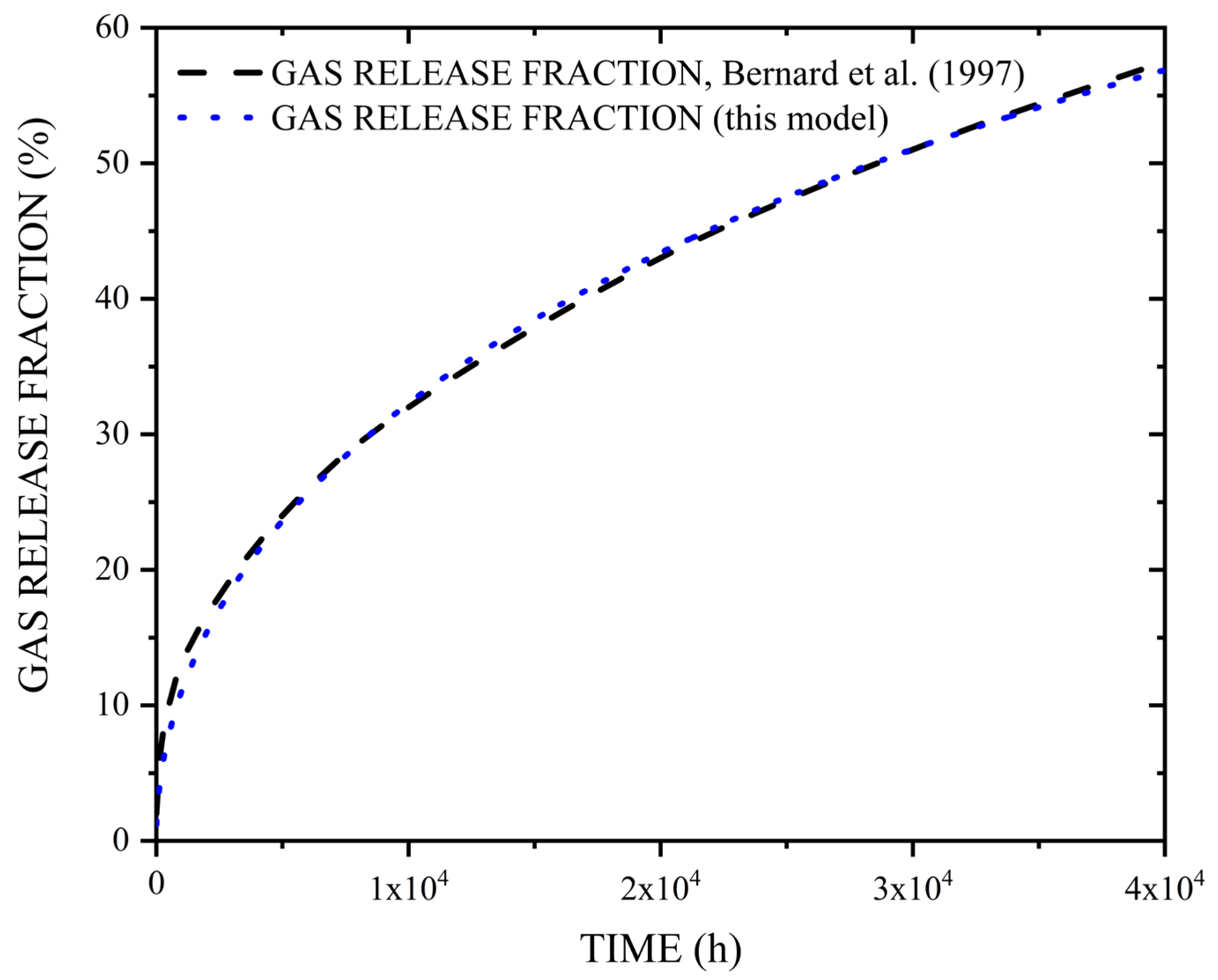 Applsci 13 10421 g003