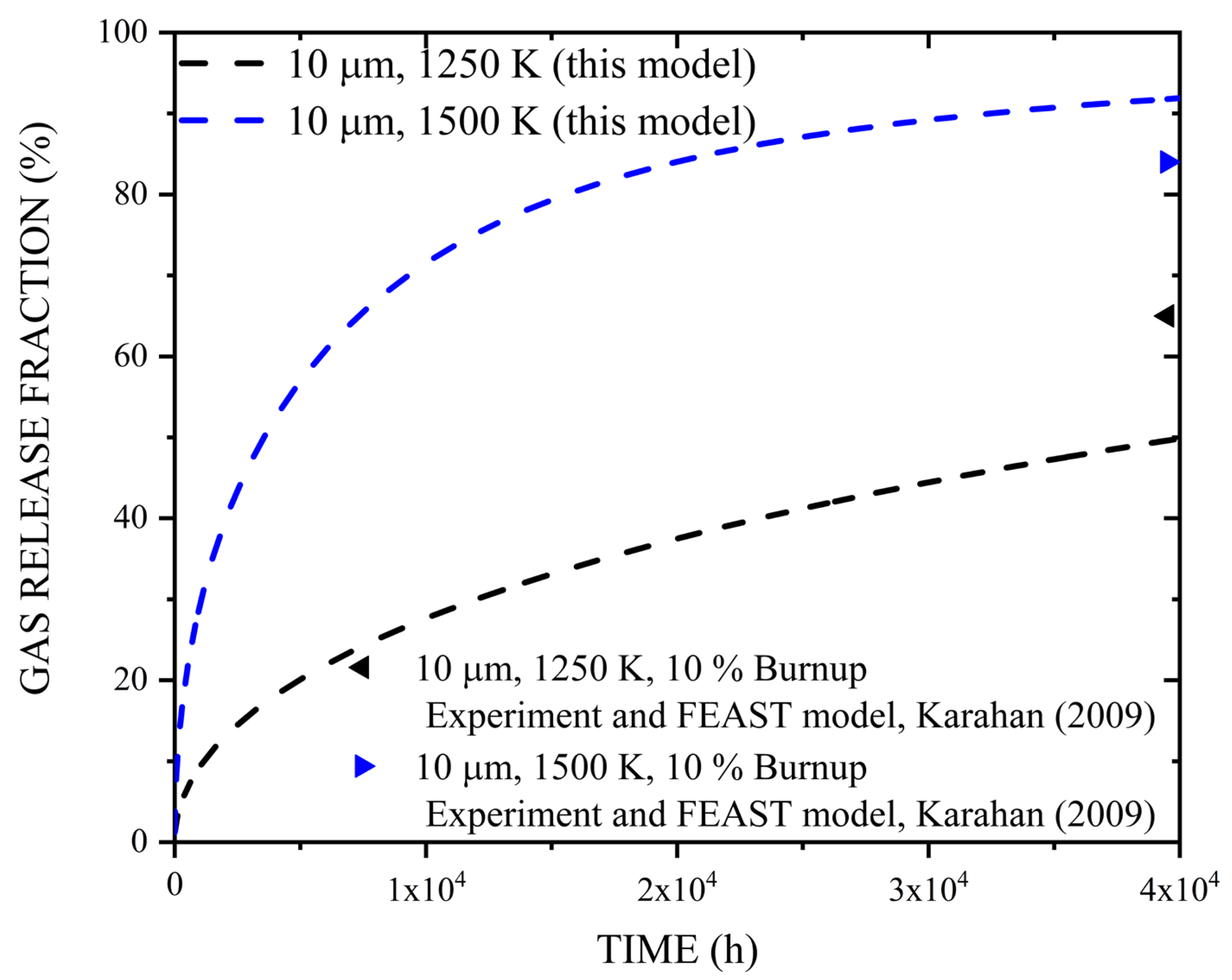 Applsci 13 10421 g008
