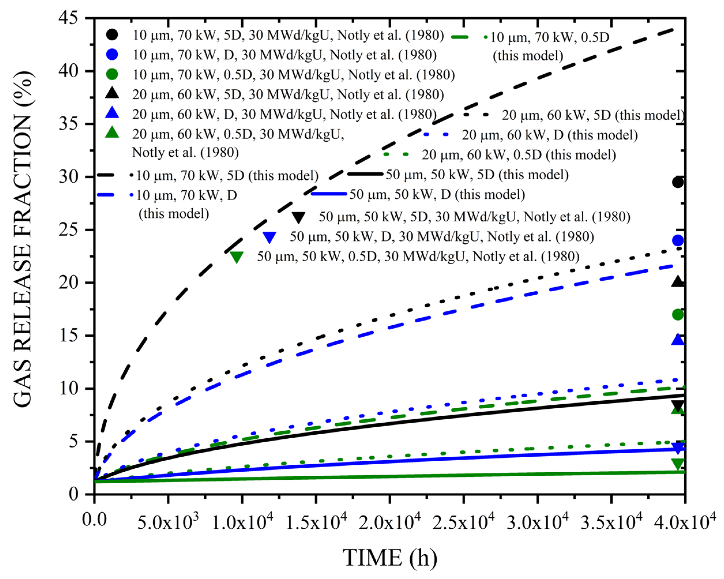 Applsci 13 10421 g010