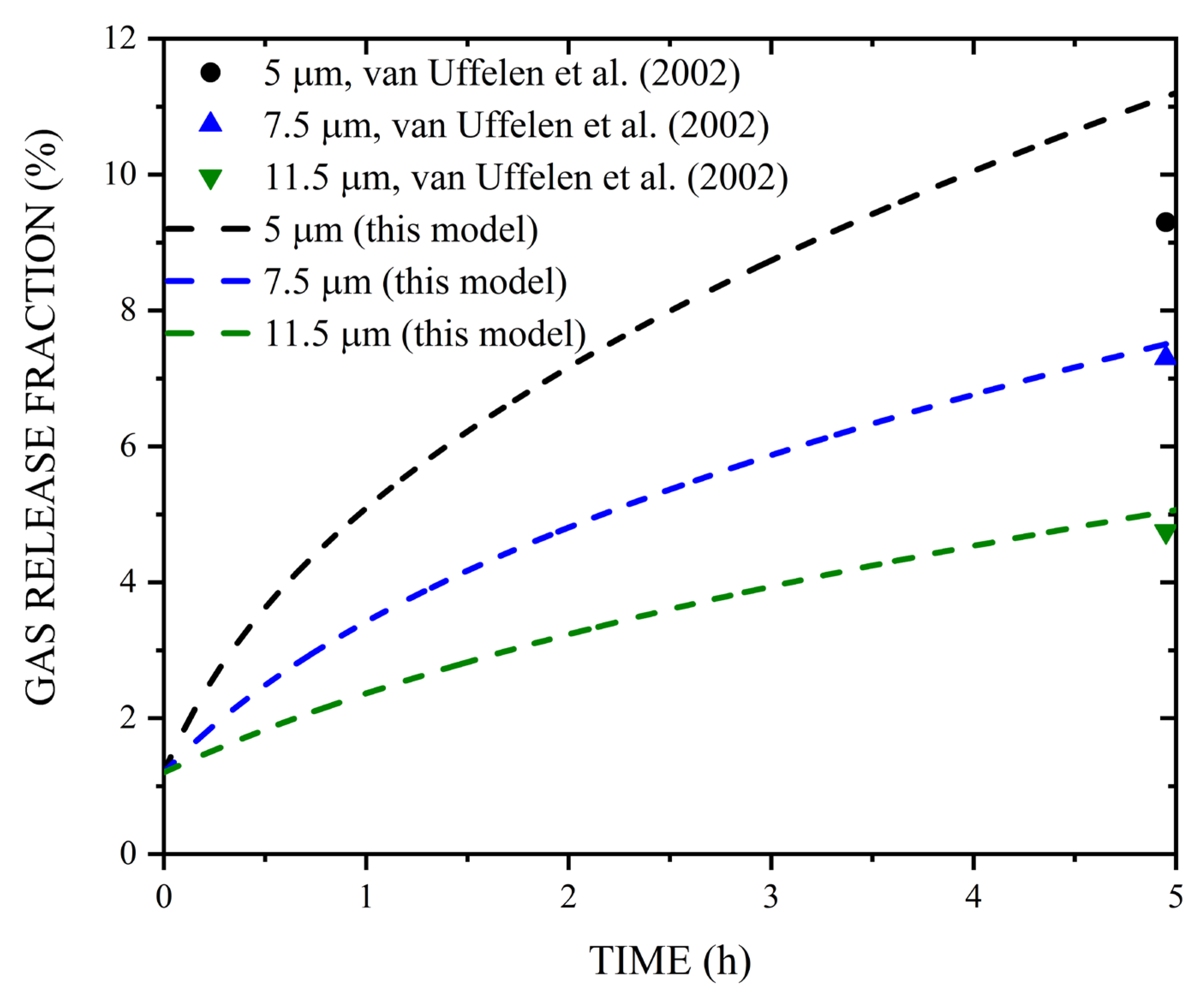Applsci 13 10421 g011