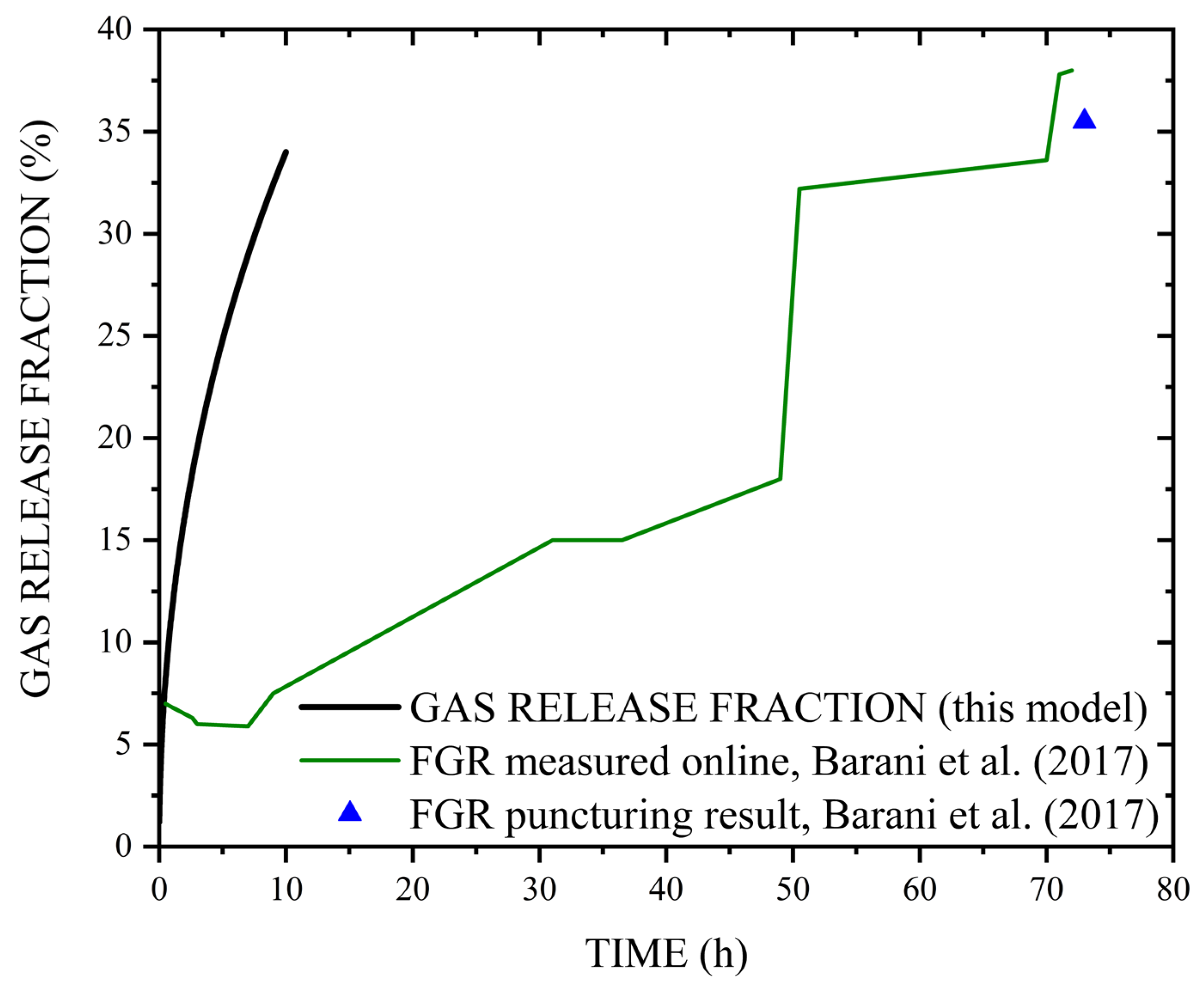 Applsci 13 10421 g012