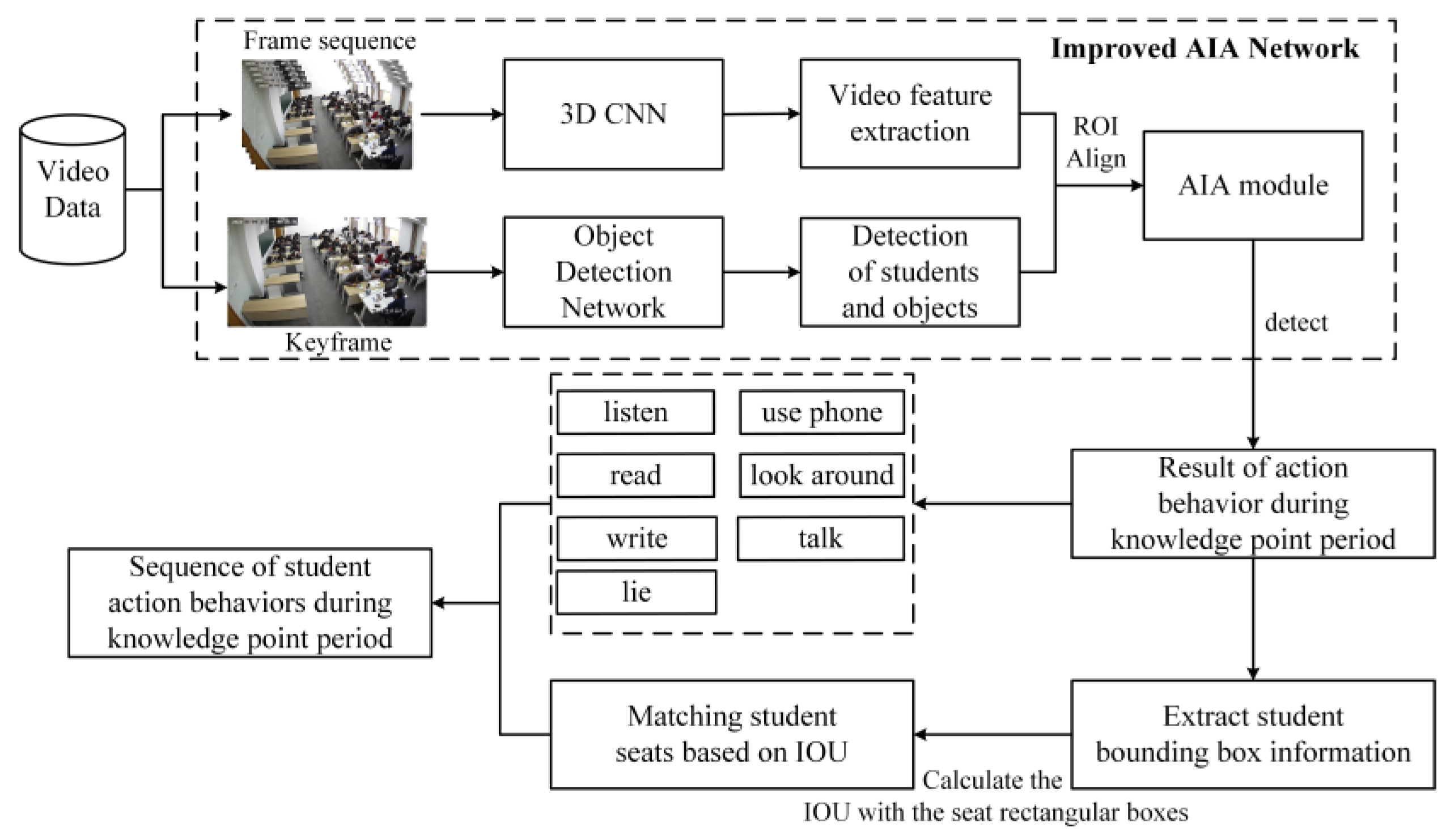 Applsci 13 10426 g001