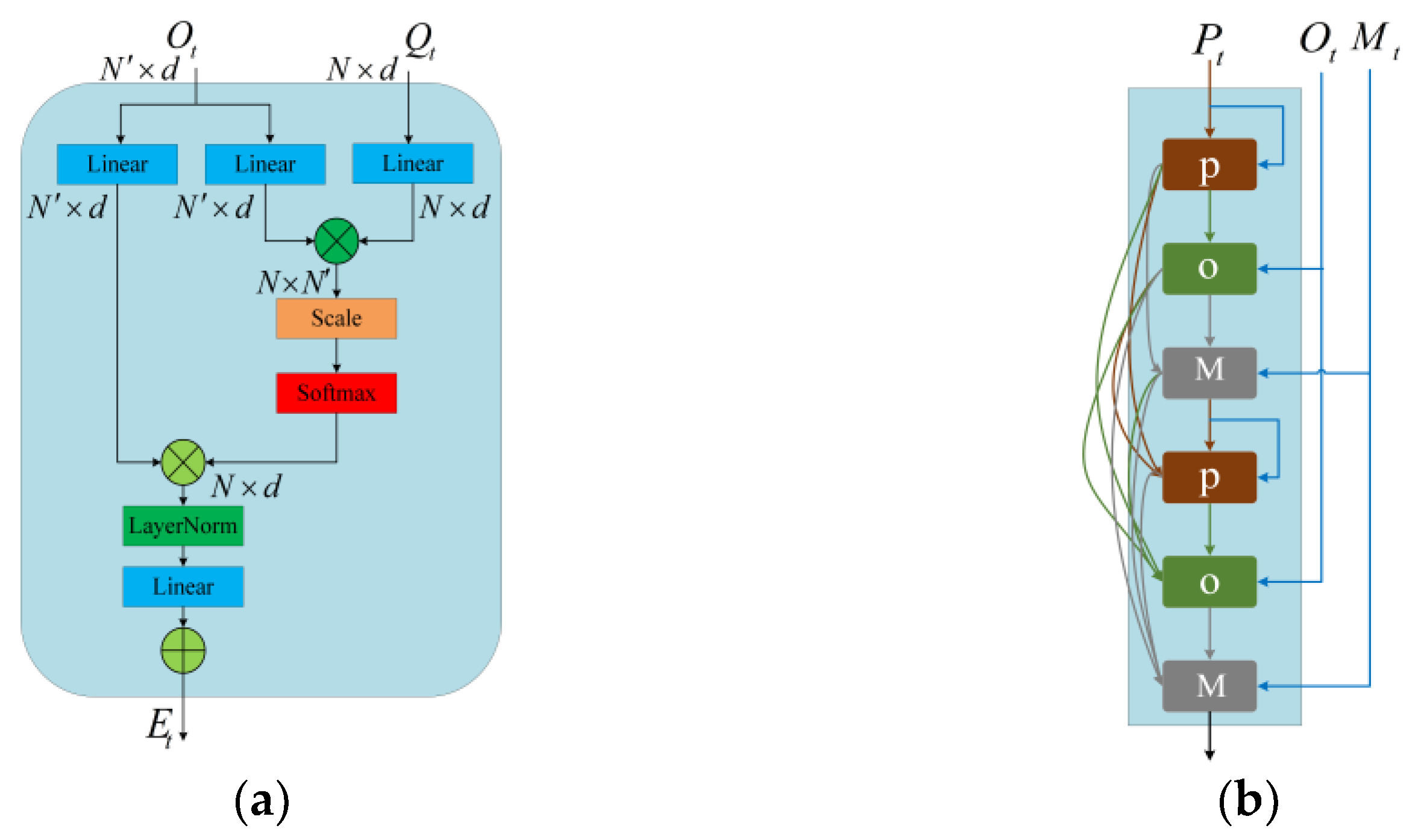 Applsci 13 10426 g003