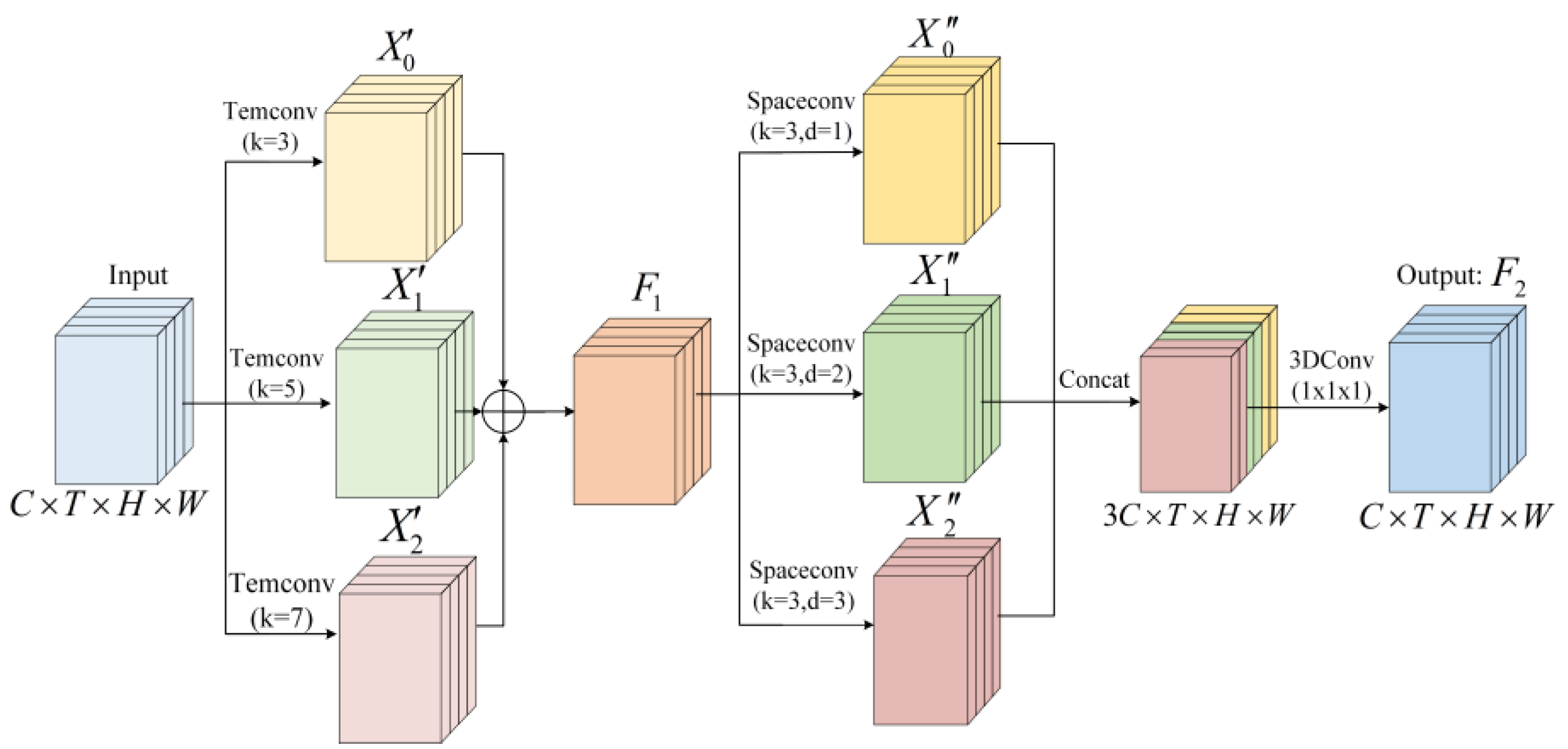 Applsci 13 10426 g004