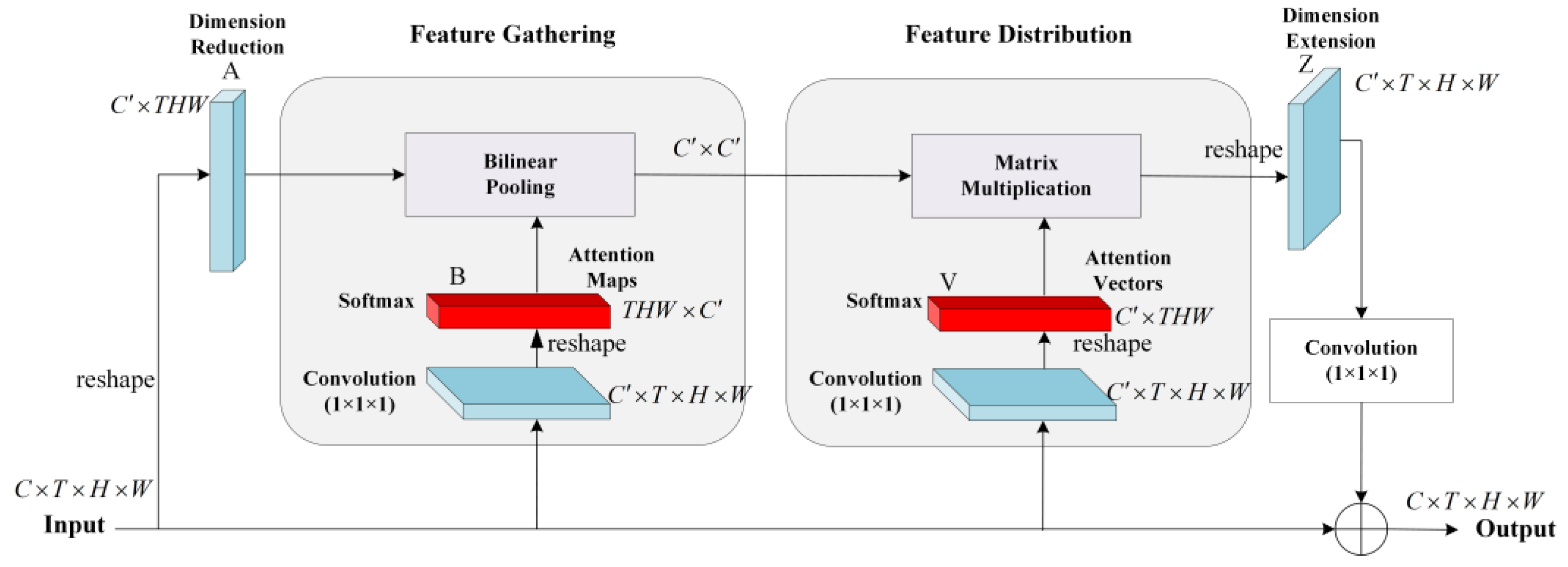 Applsci 13 10426 g005
