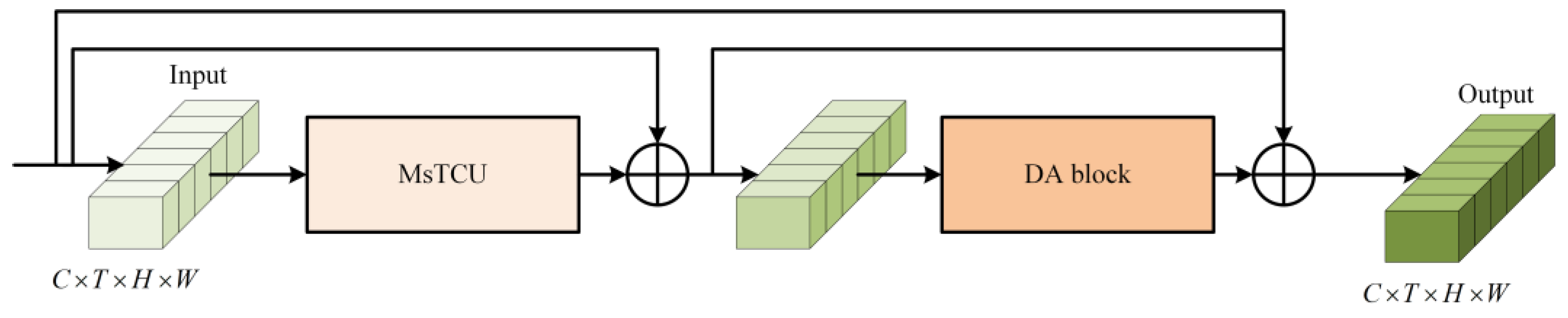 Applsci 13 10426 g006