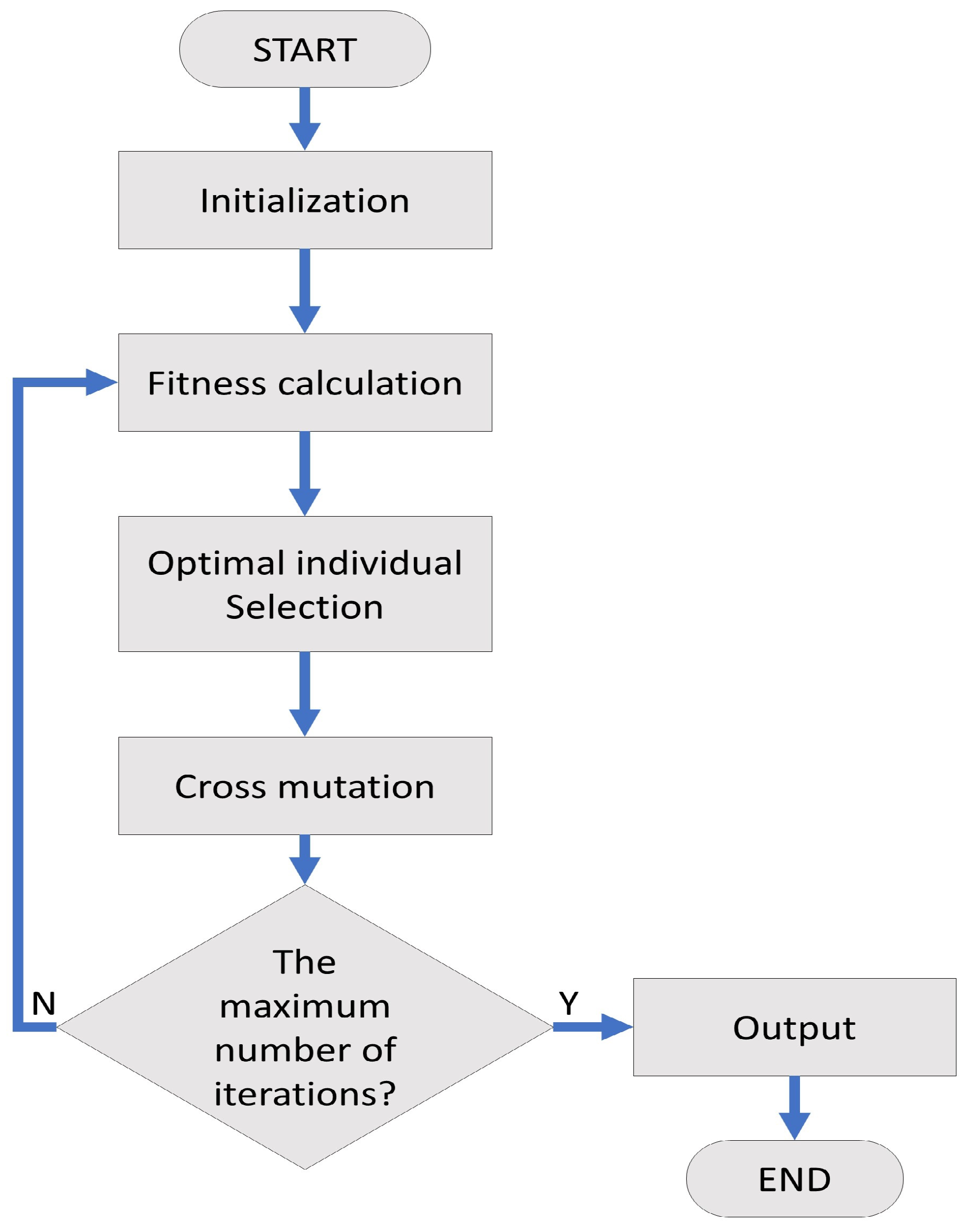 Applsci 13 10427 g001