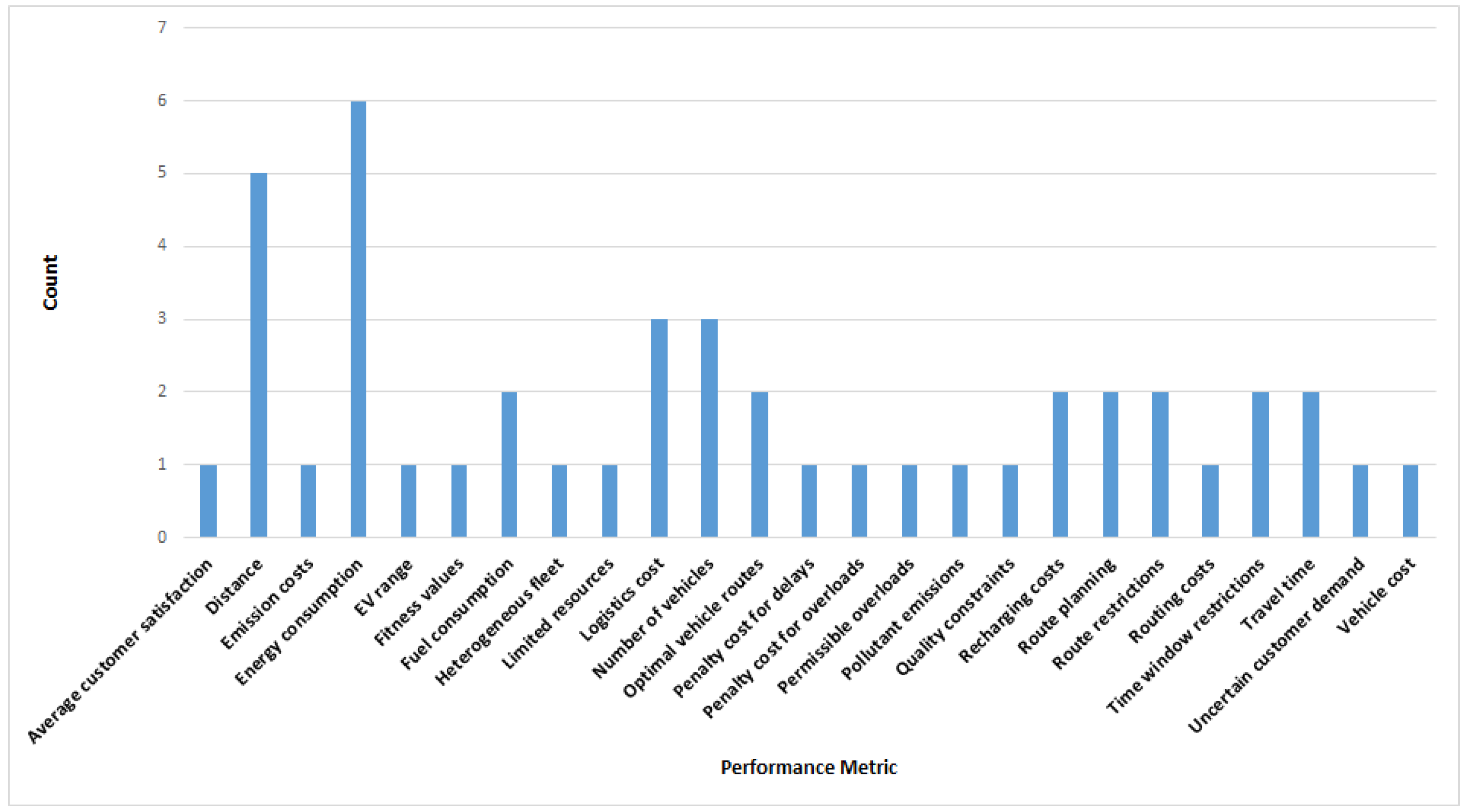 Applsci 13 10427 g004