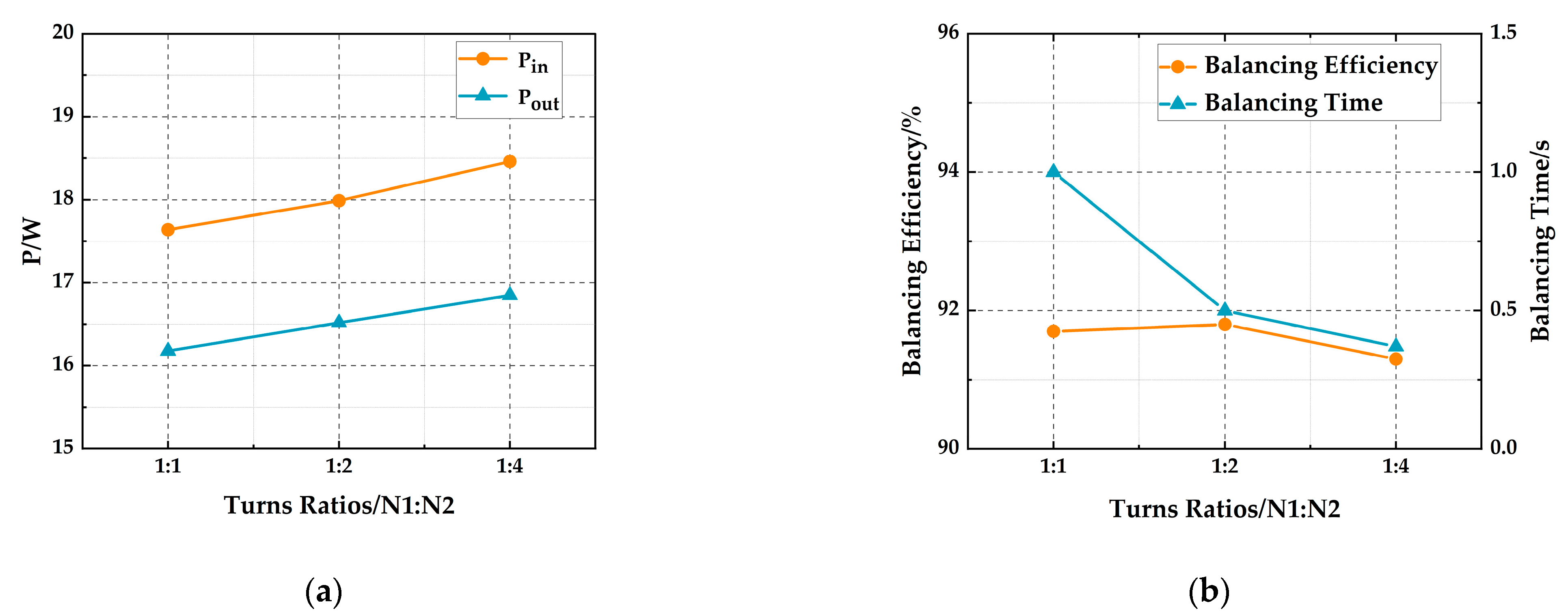 Applsci 13 10430 g007