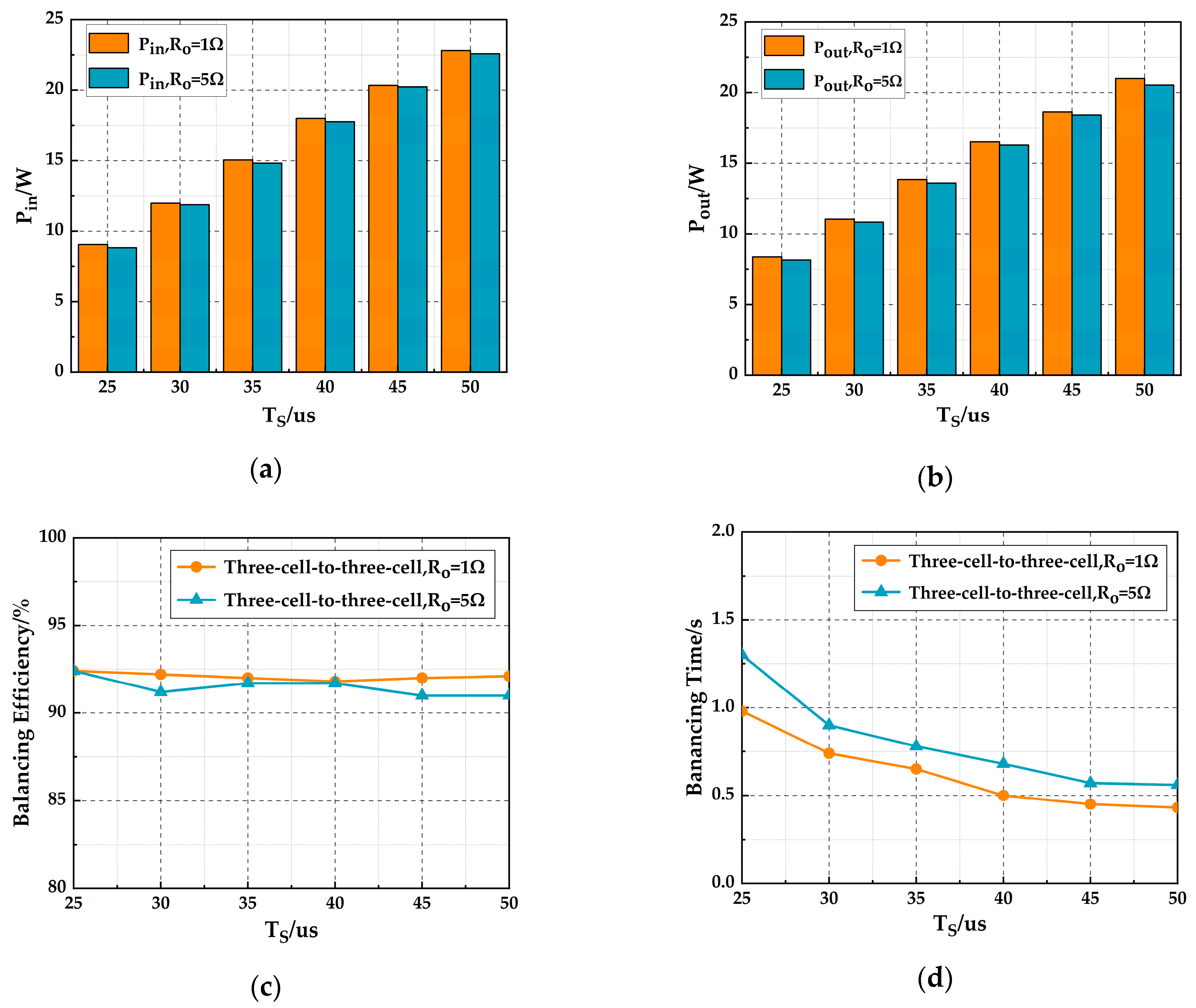 Applsci 13 10430 g009