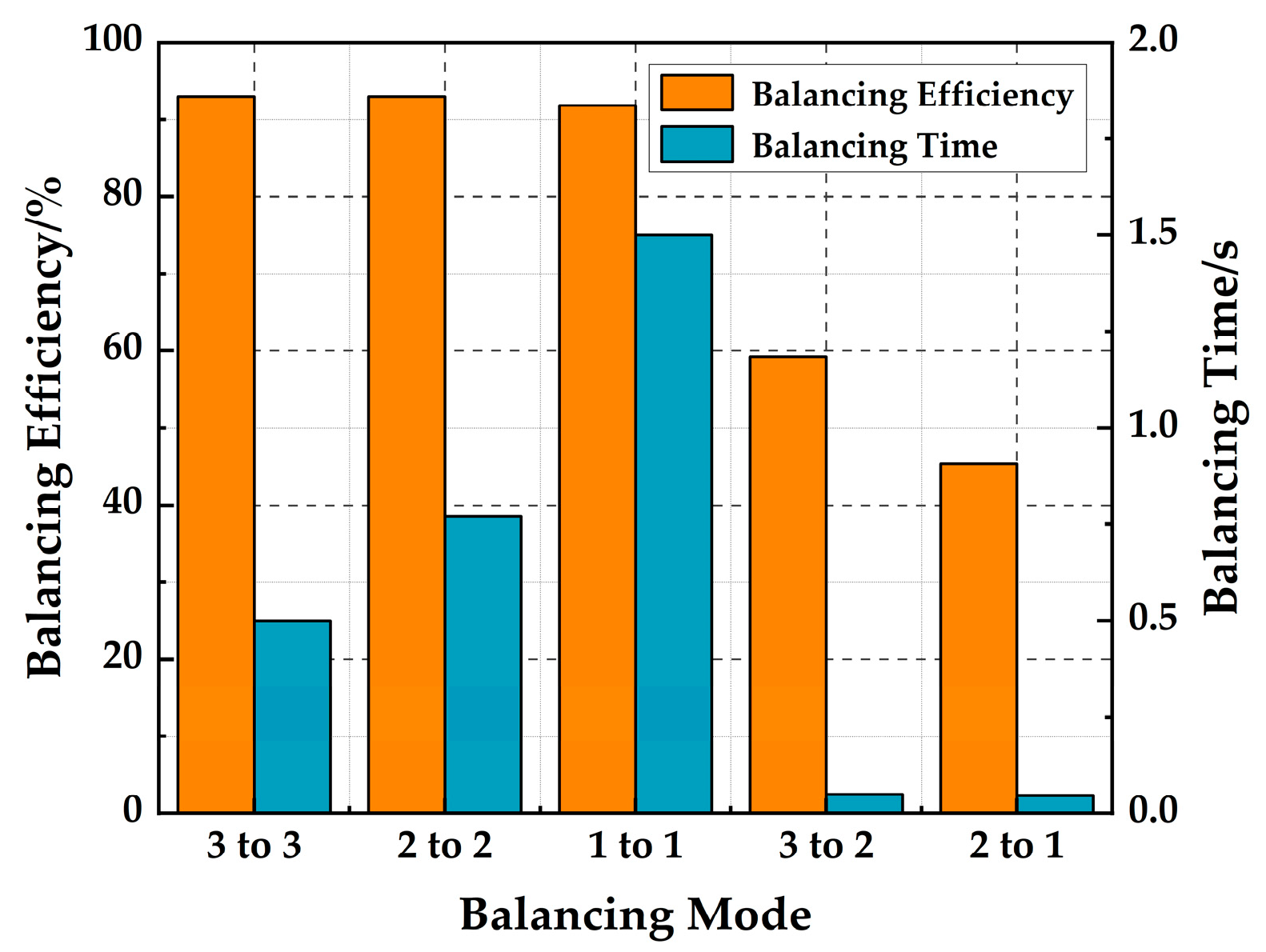 Applsci 13 10430 g010