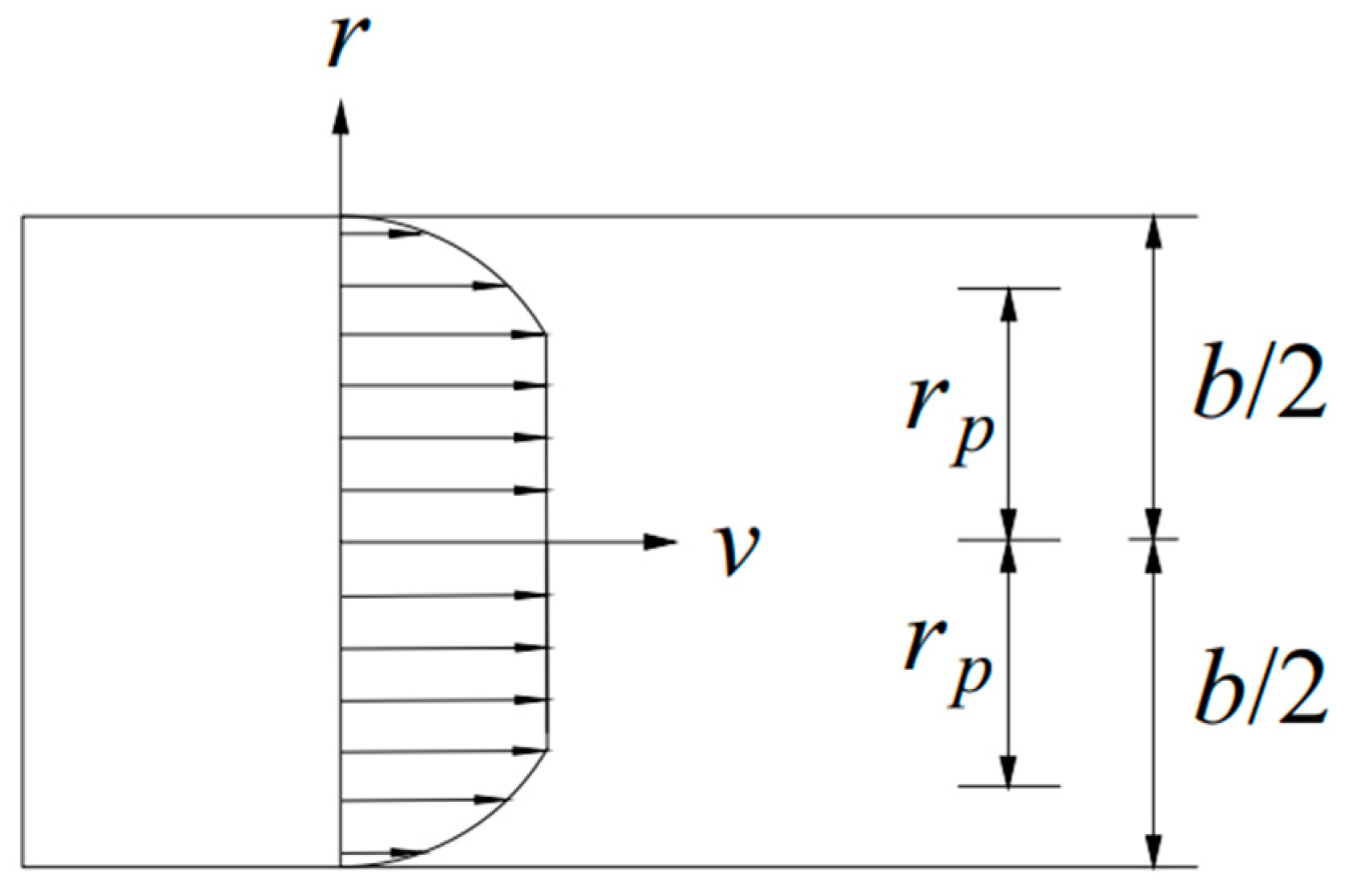 Applsci 13 10437 g003