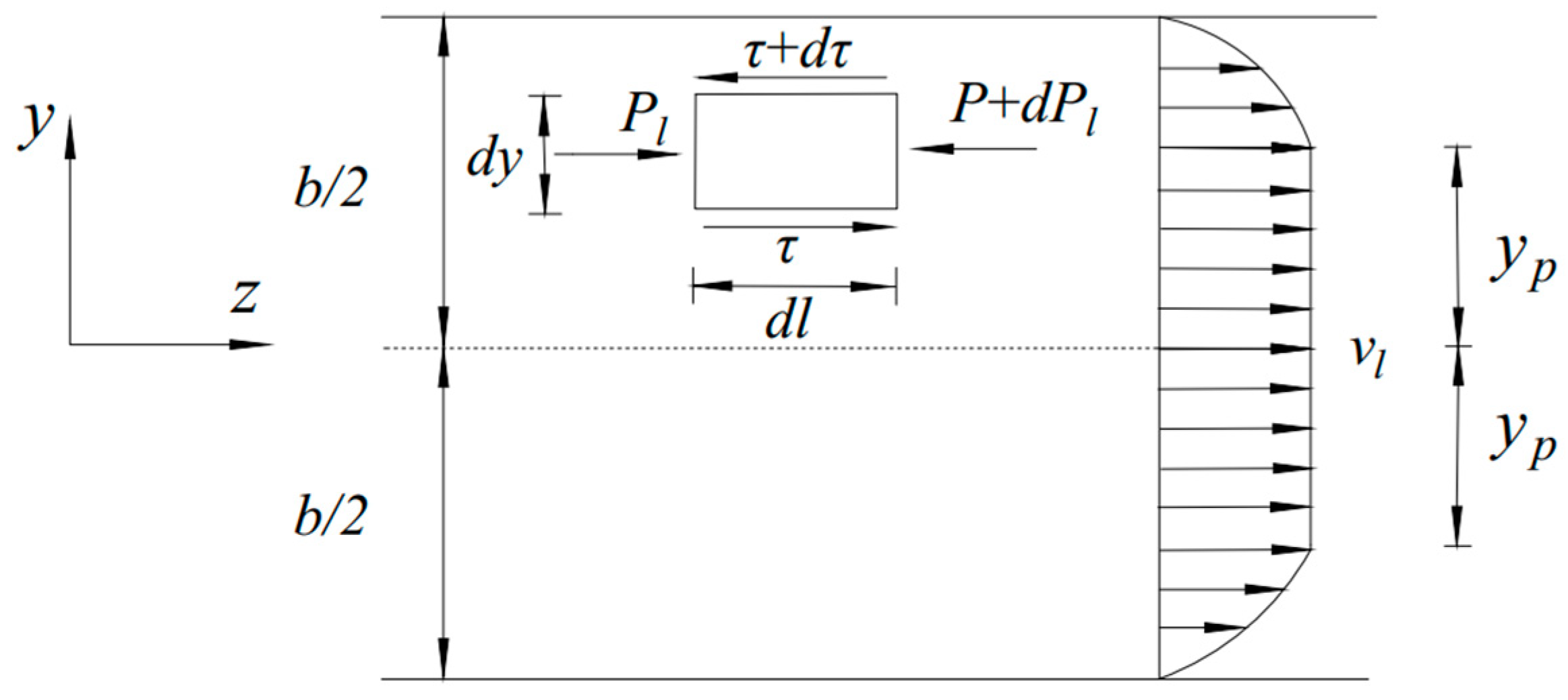 Applsci 13 10437 g005