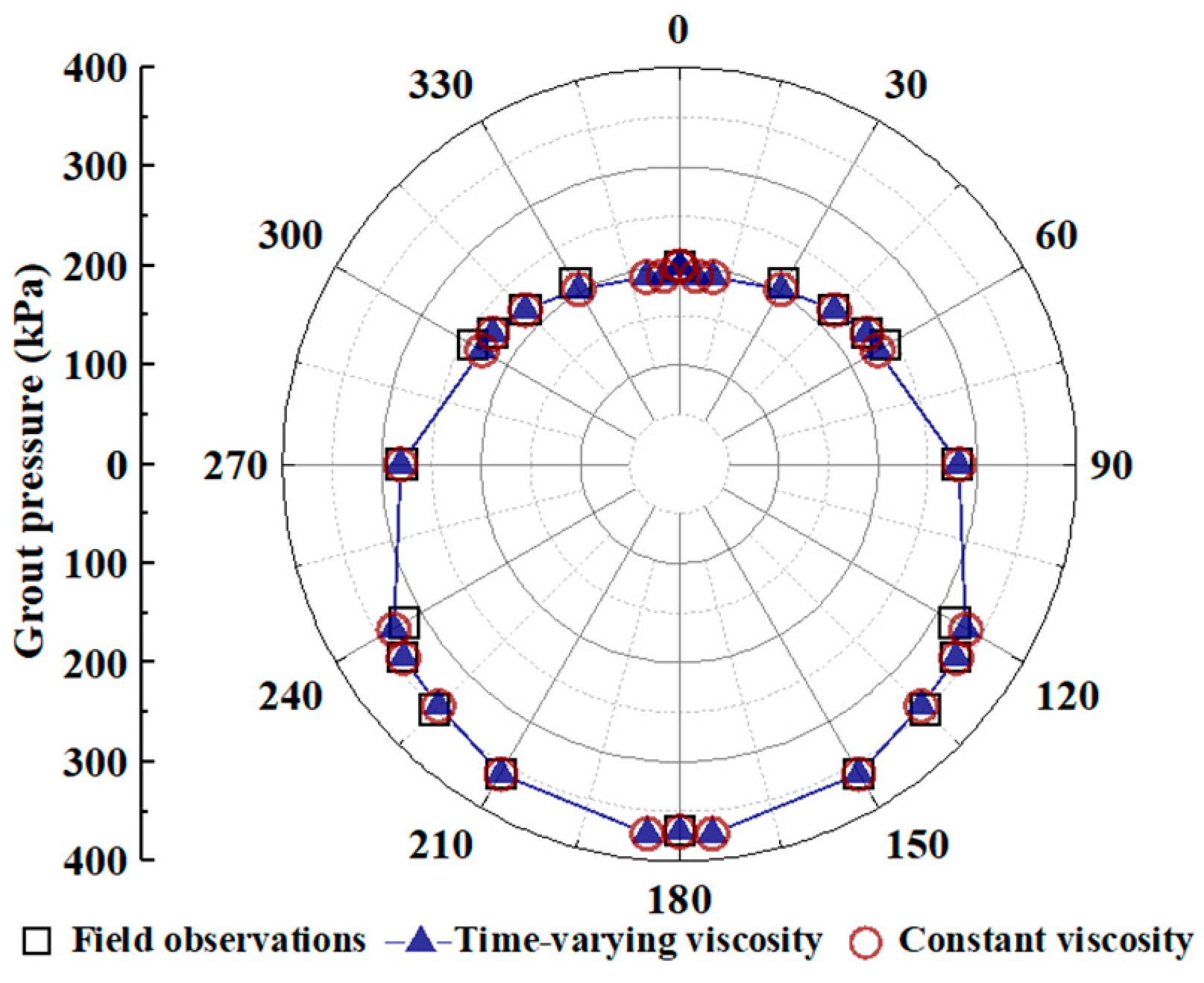 Applsci 13 10437 g006