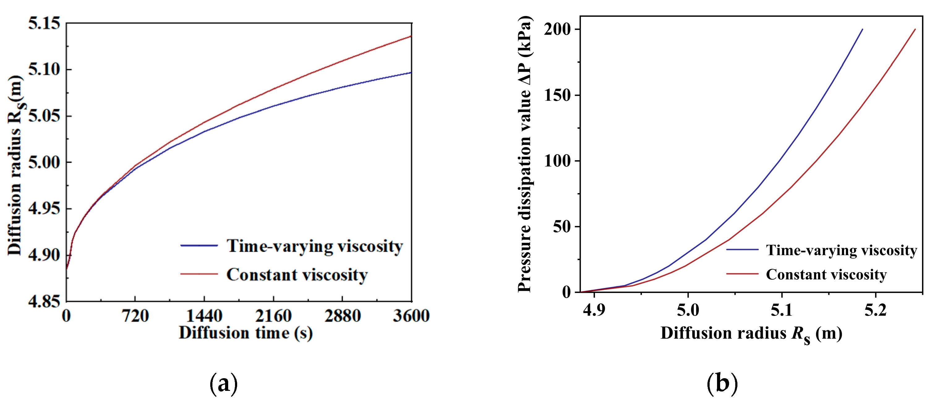 Applsci 13 10437 g009