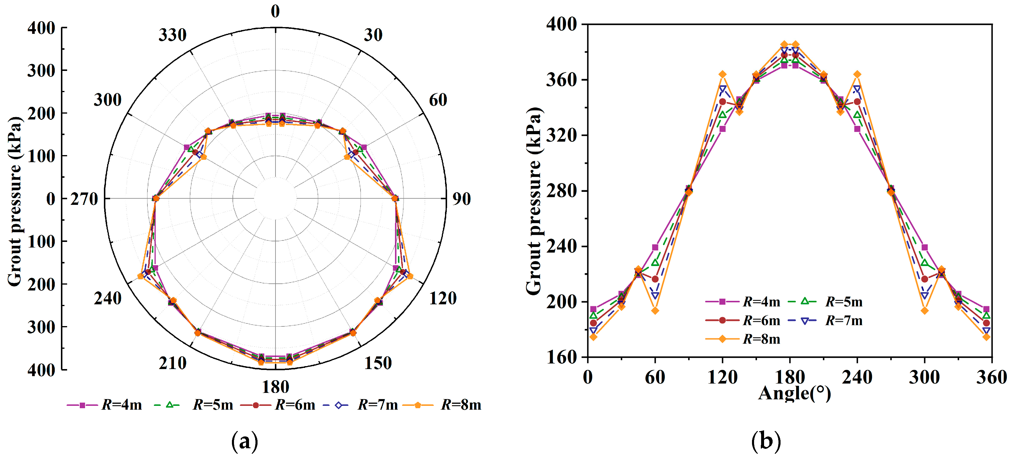 Applsci 13 10437 g012